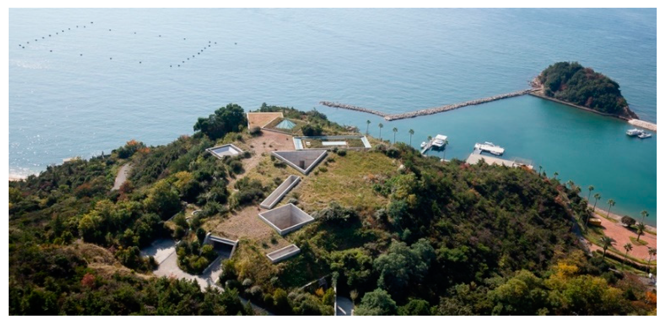 Sustainability 13 06653 g004