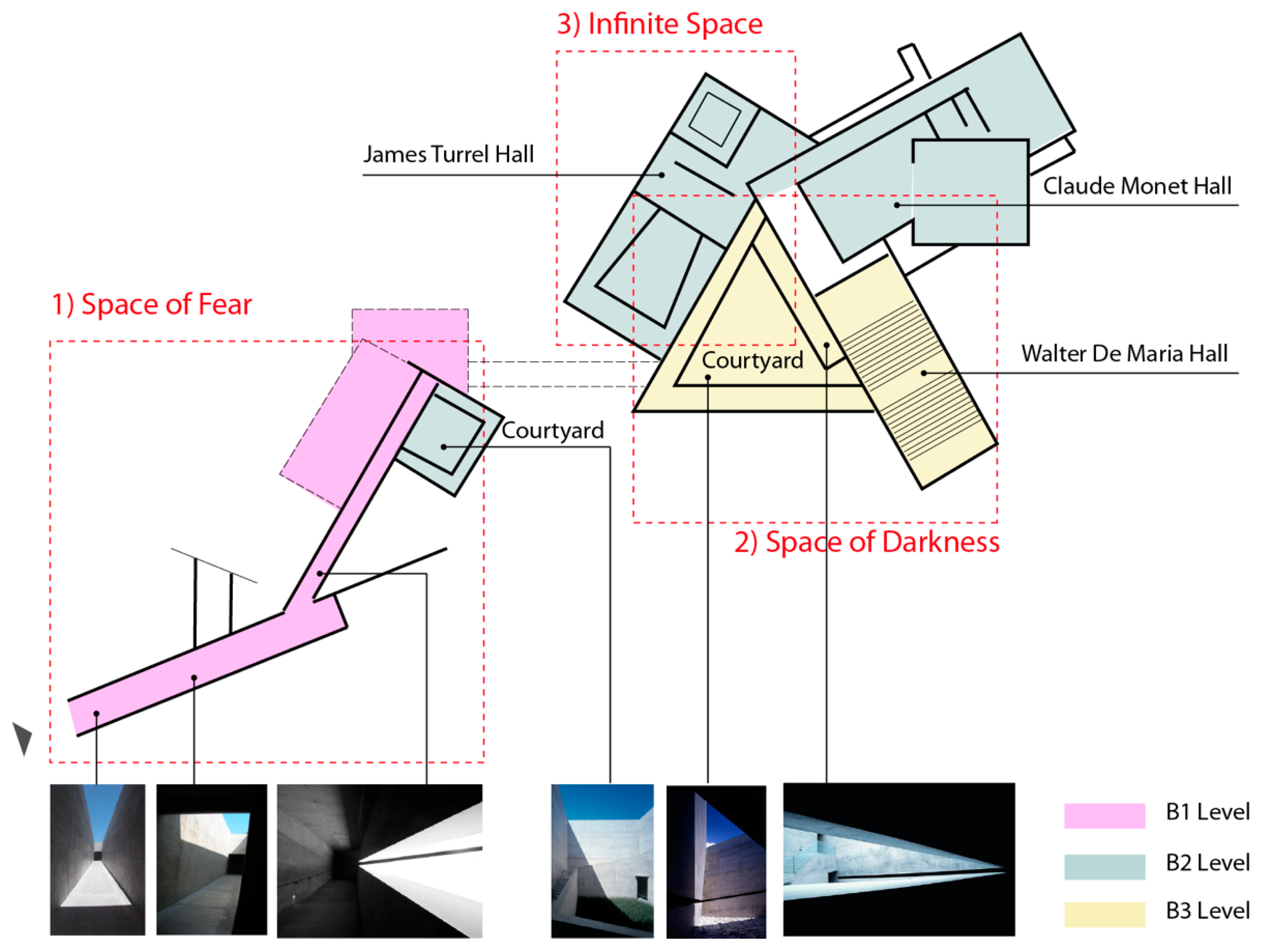 Sustainability 13 06653 g005