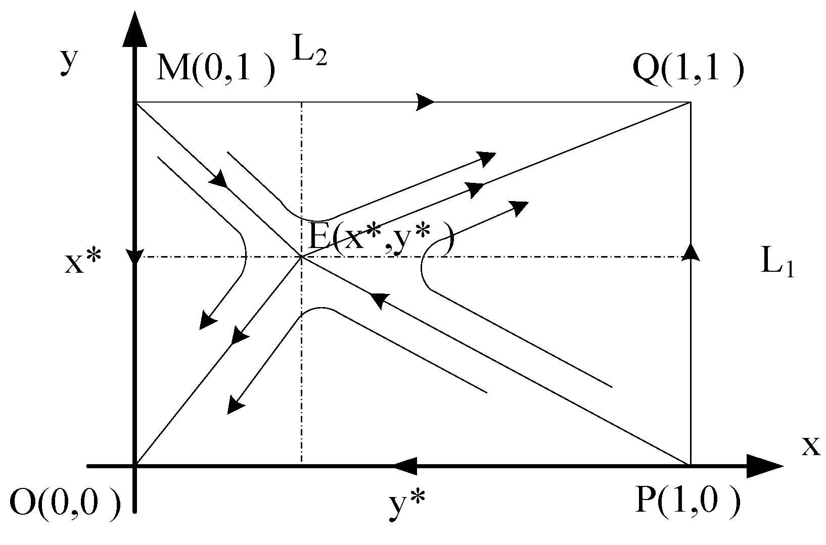 Sustainability 13 06664 g001