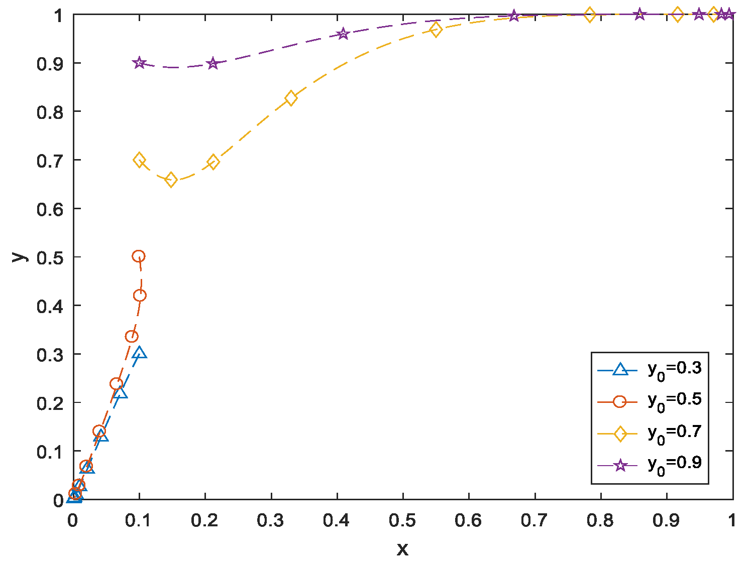 Sustainability 13 06664 g002