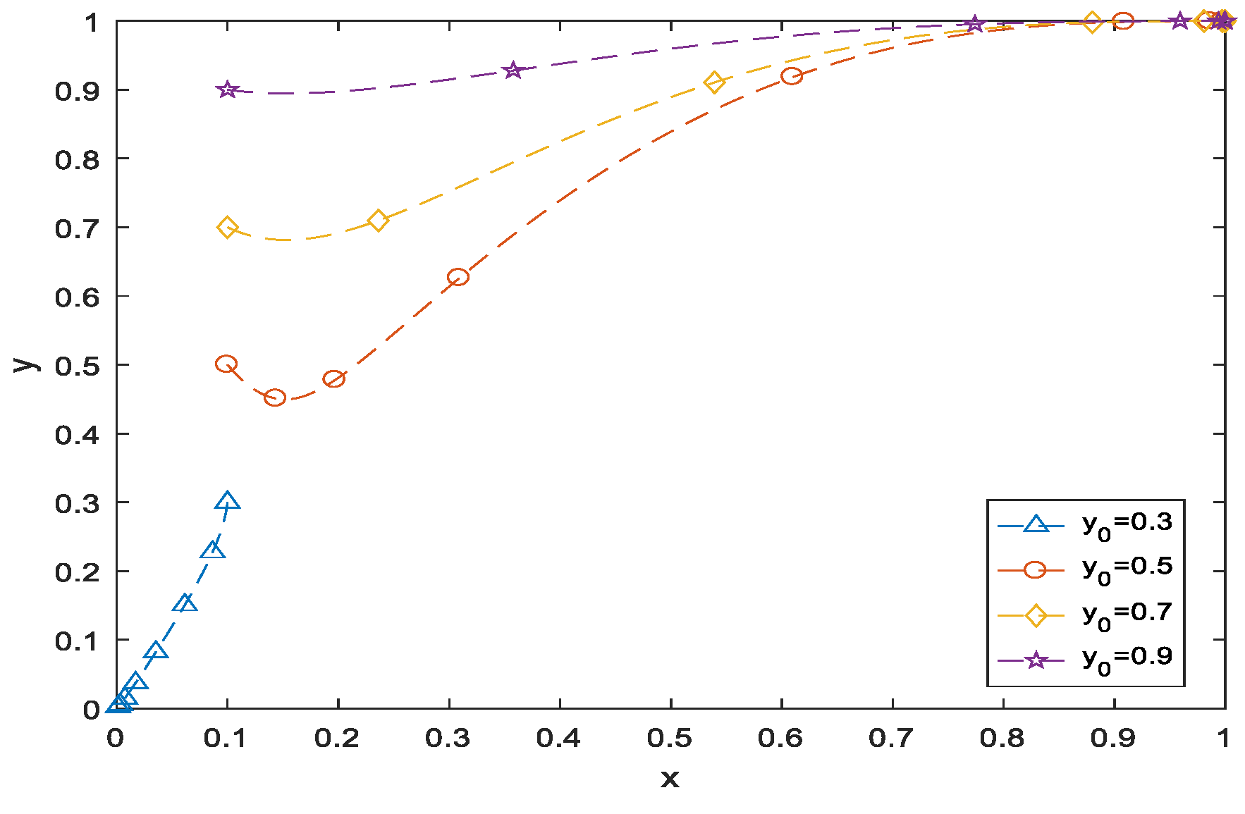 Sustainability 13 06664 g006