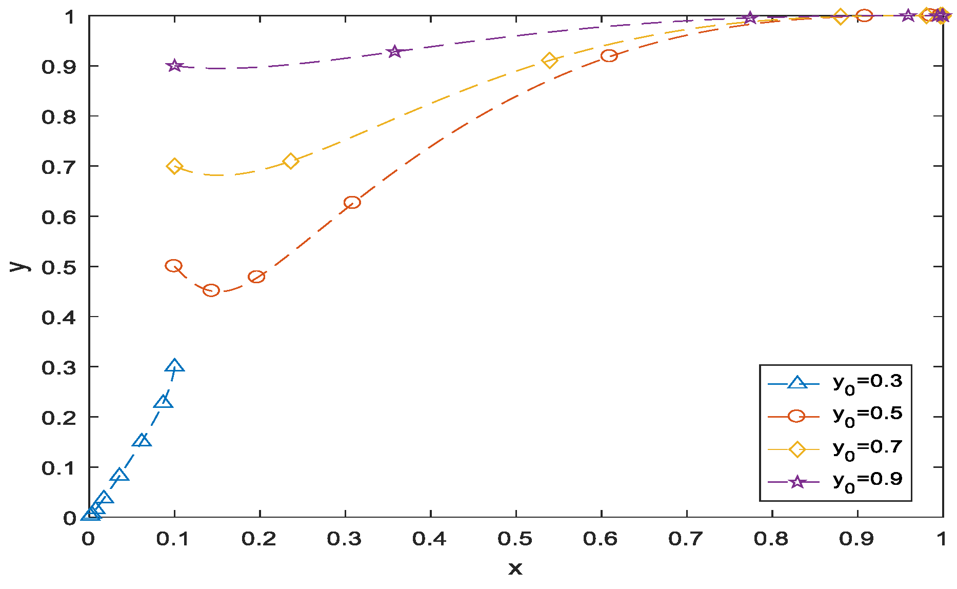 Sustainability 13 06664 g007