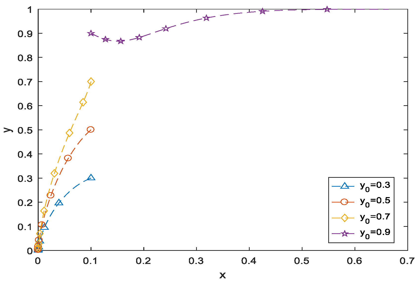 Sustainability 13 06664 g008
