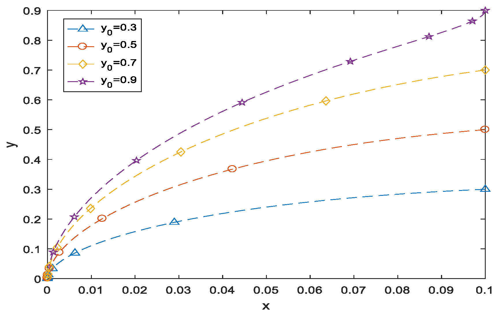 Sustainability 13 06664 g009