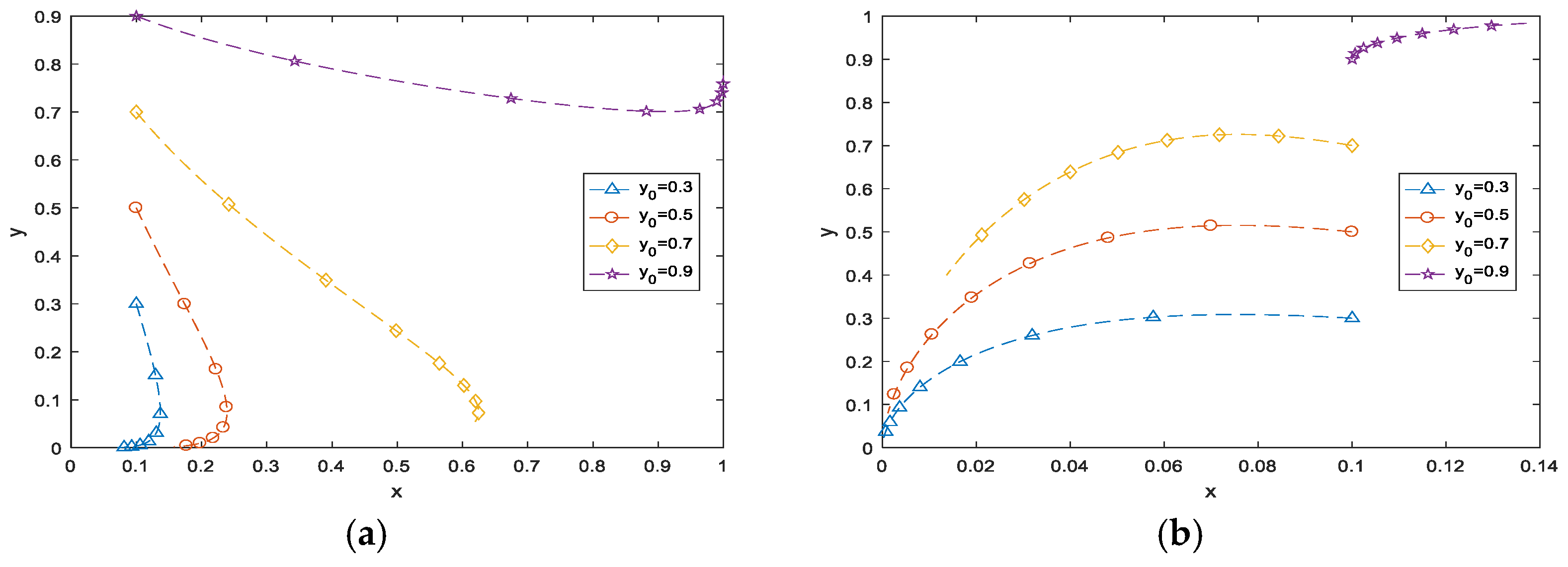 Sustainability 13 06664 g010