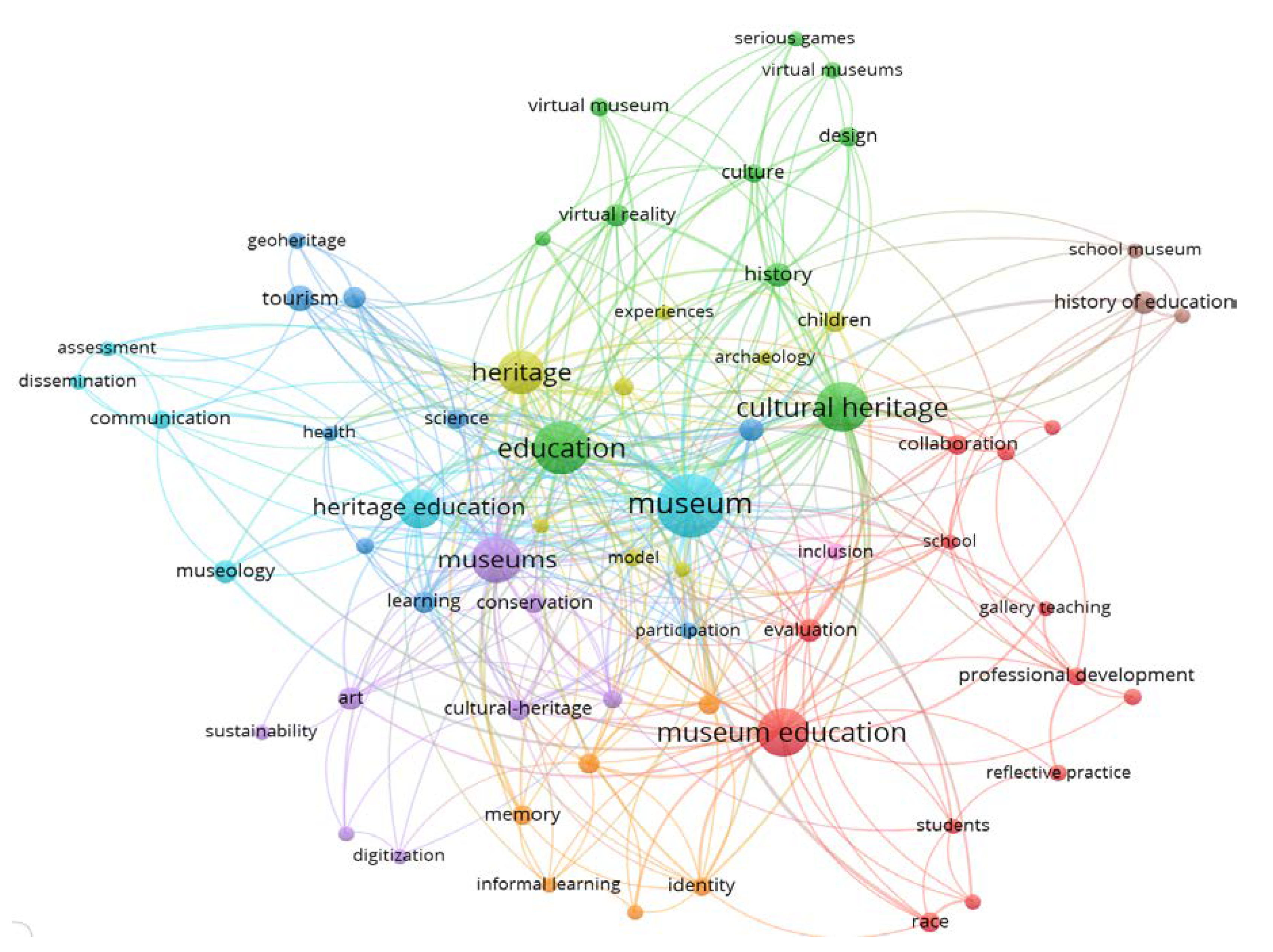 Sustainability 13 06667 g010