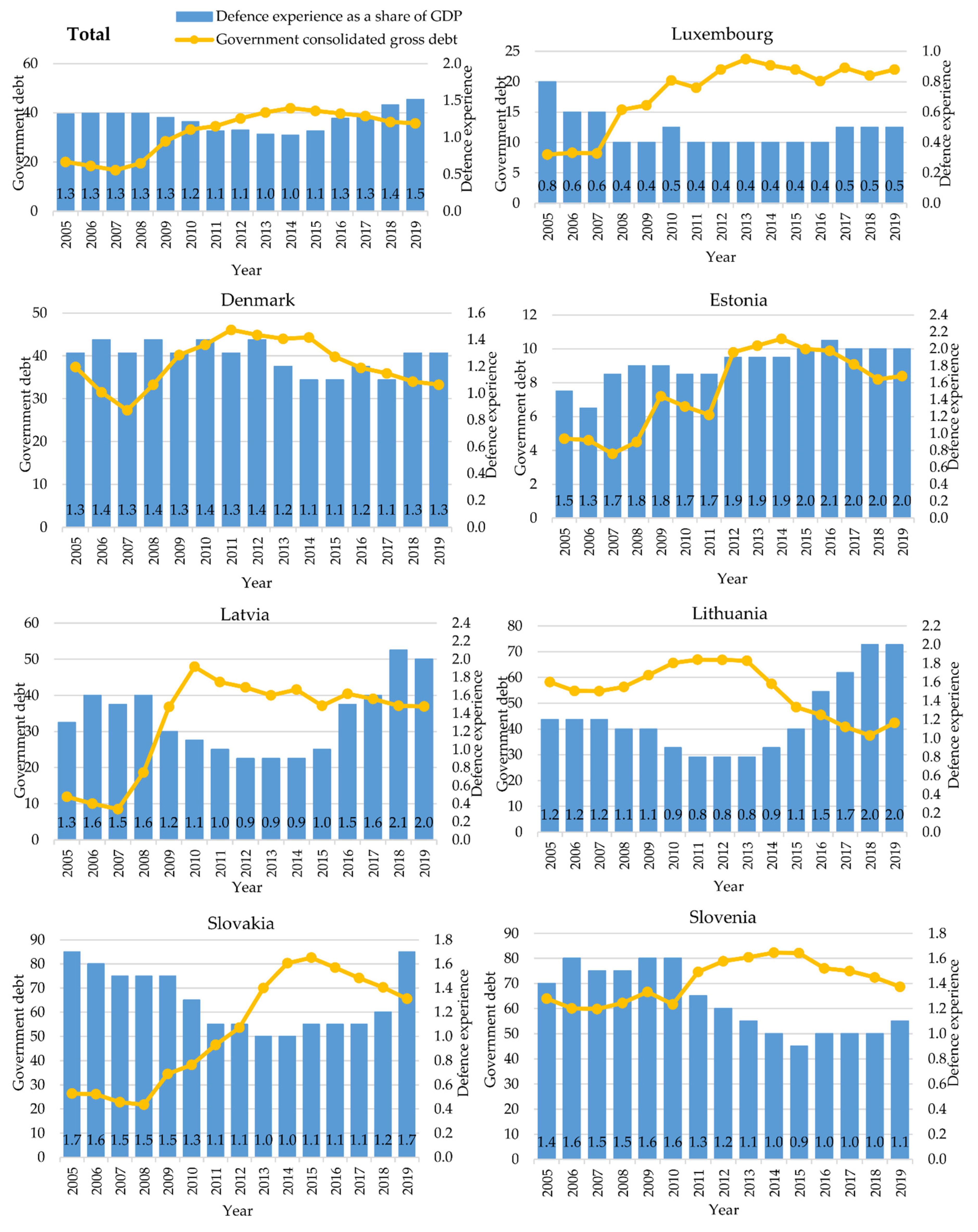 Sustainability 13 06669 g001