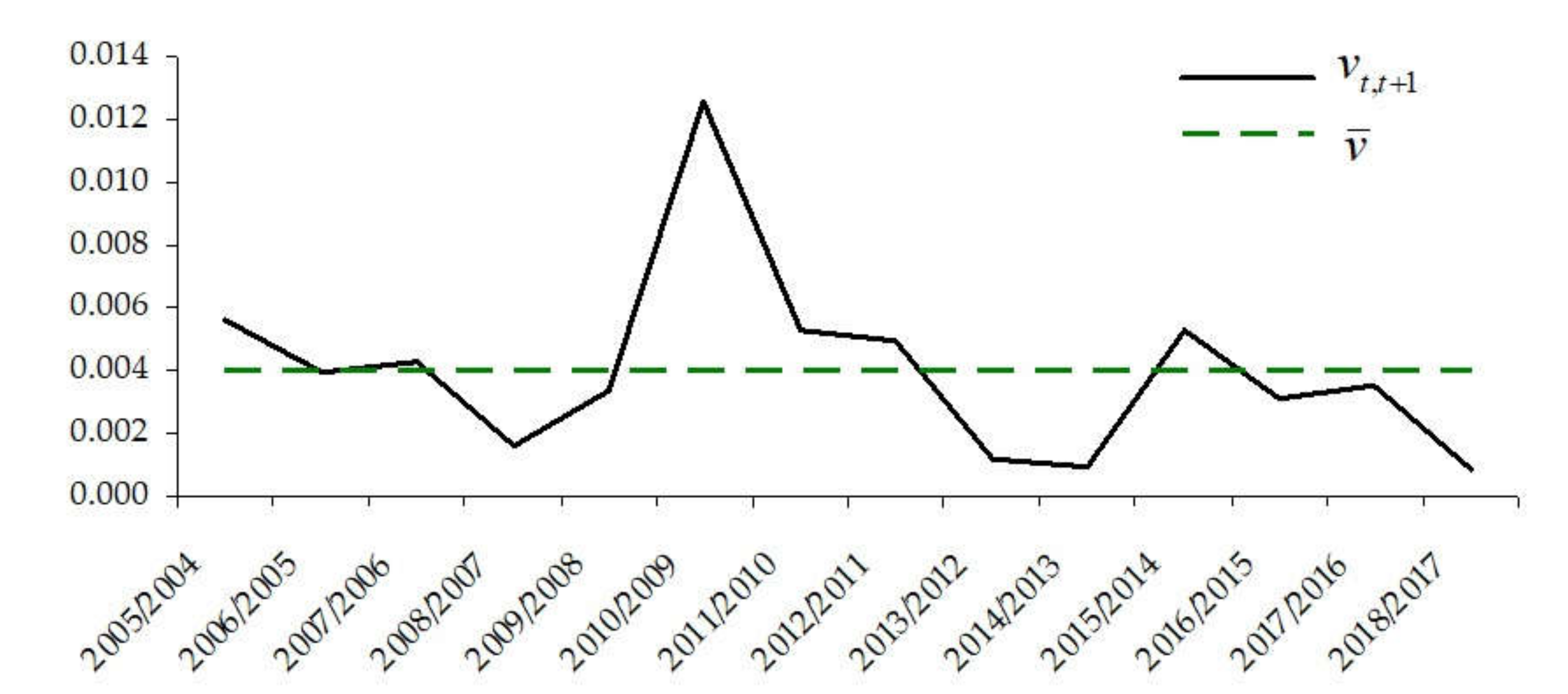 Sustainability 13 06673 g002 Sustainability 13 06673 g002