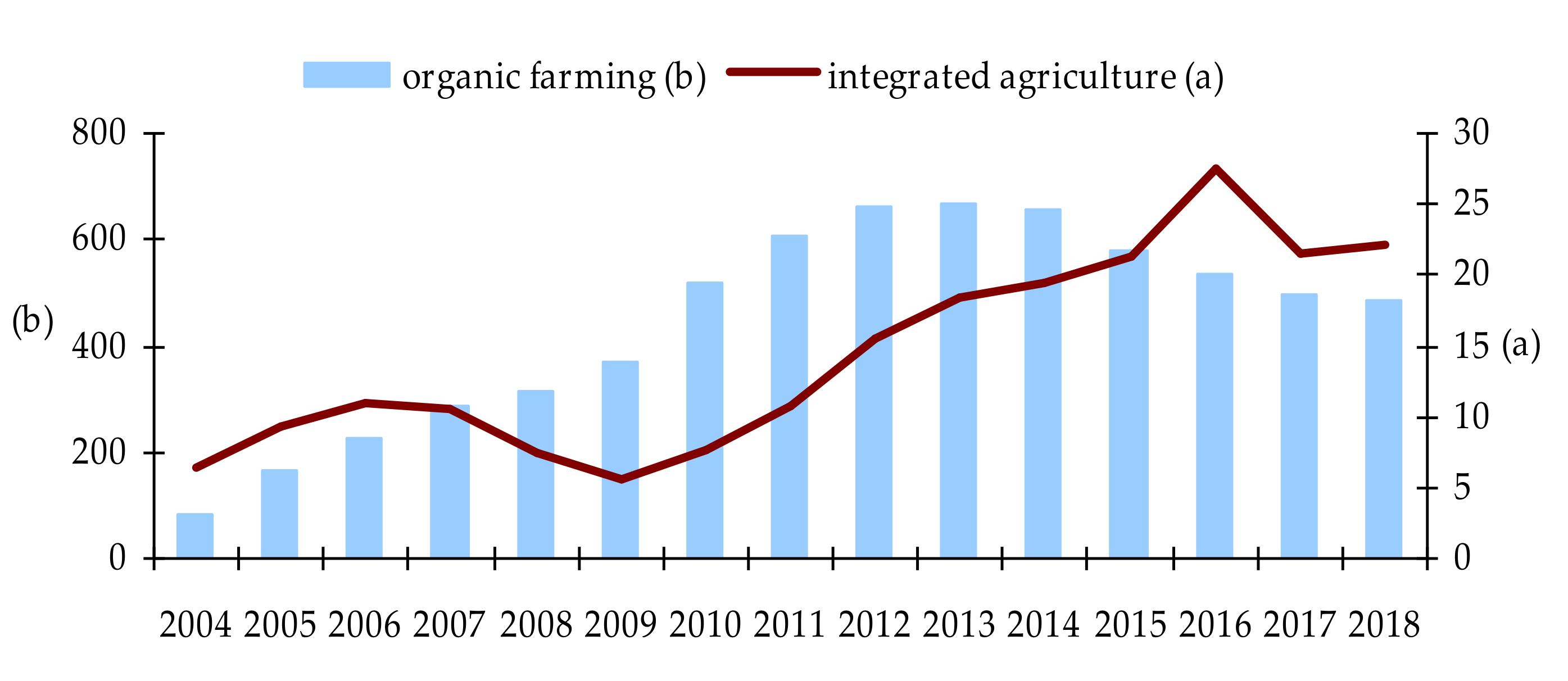 Sustainability 13 06673 g004 Sustainability 13 06673 g004
