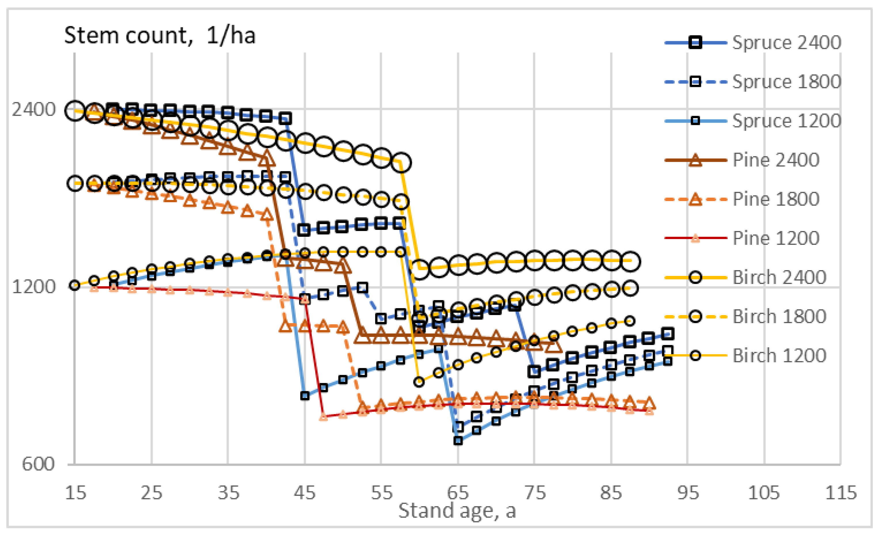 Sustainability 13 06675 g002 Sustainability 13 06675 g002
