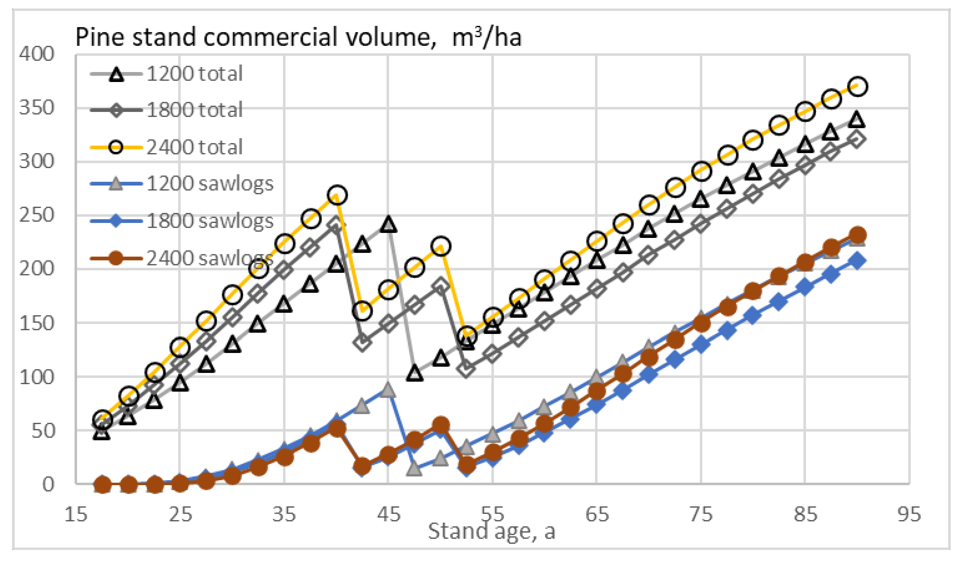Sustainability 13 06675 g003a Sustainability 13 06675 g003a