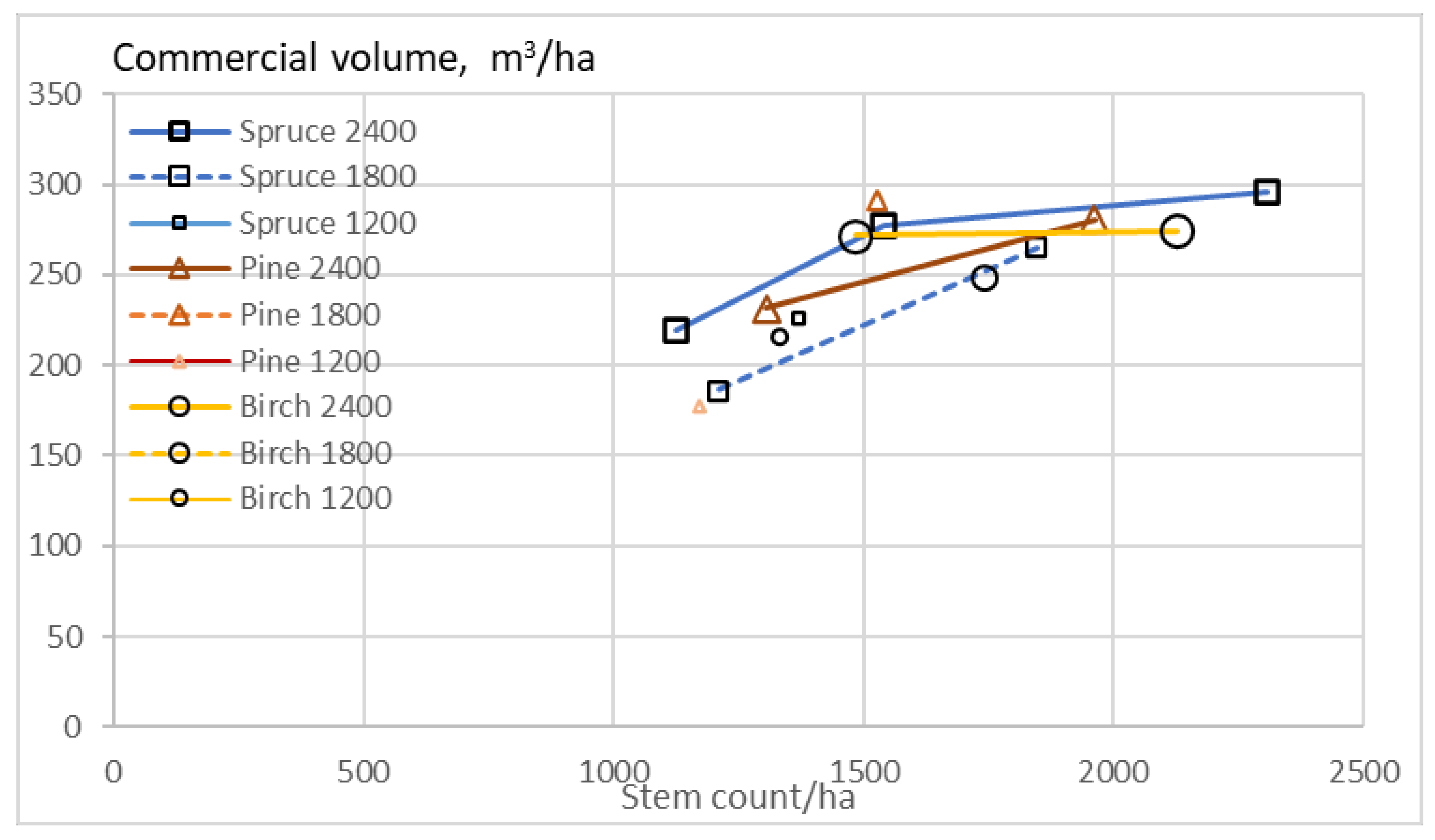 Sustainability 13 06675 g012 Sustainability 13 06675 g012