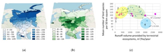 Sustainability 13 06678 g008