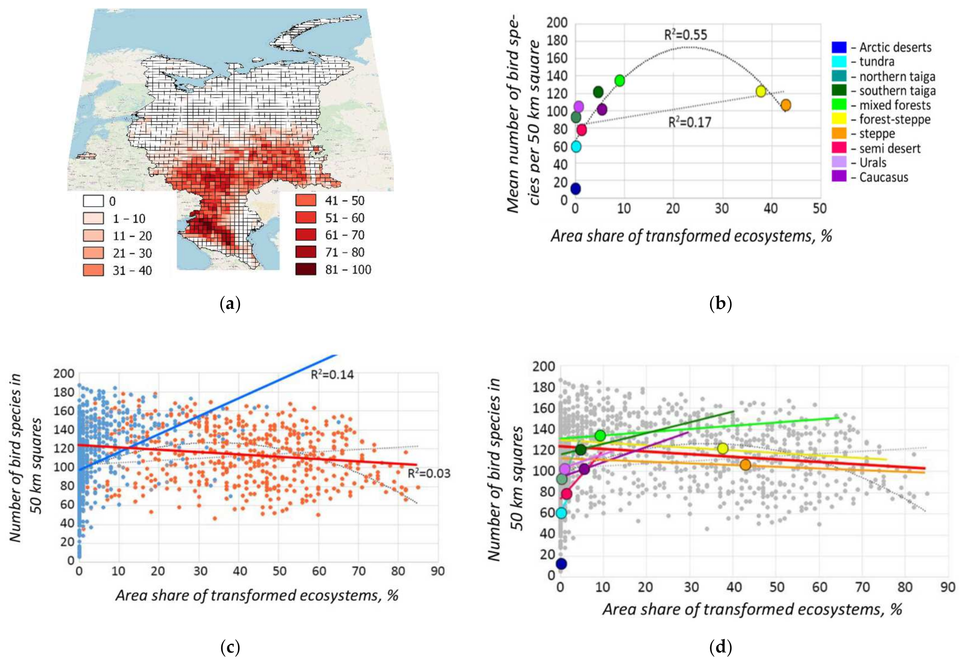 Sustainability 13 06678 g010 Sustainability 13 06678 g010