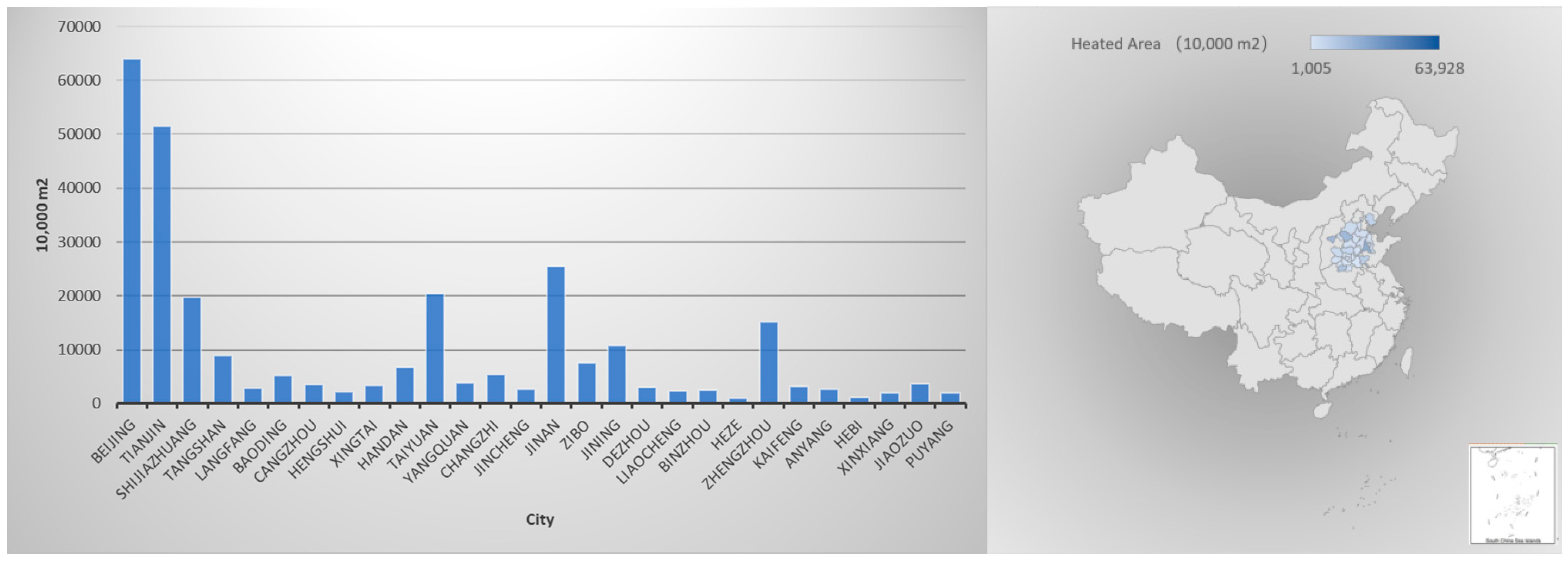 Sustainability 13 06695 g003
