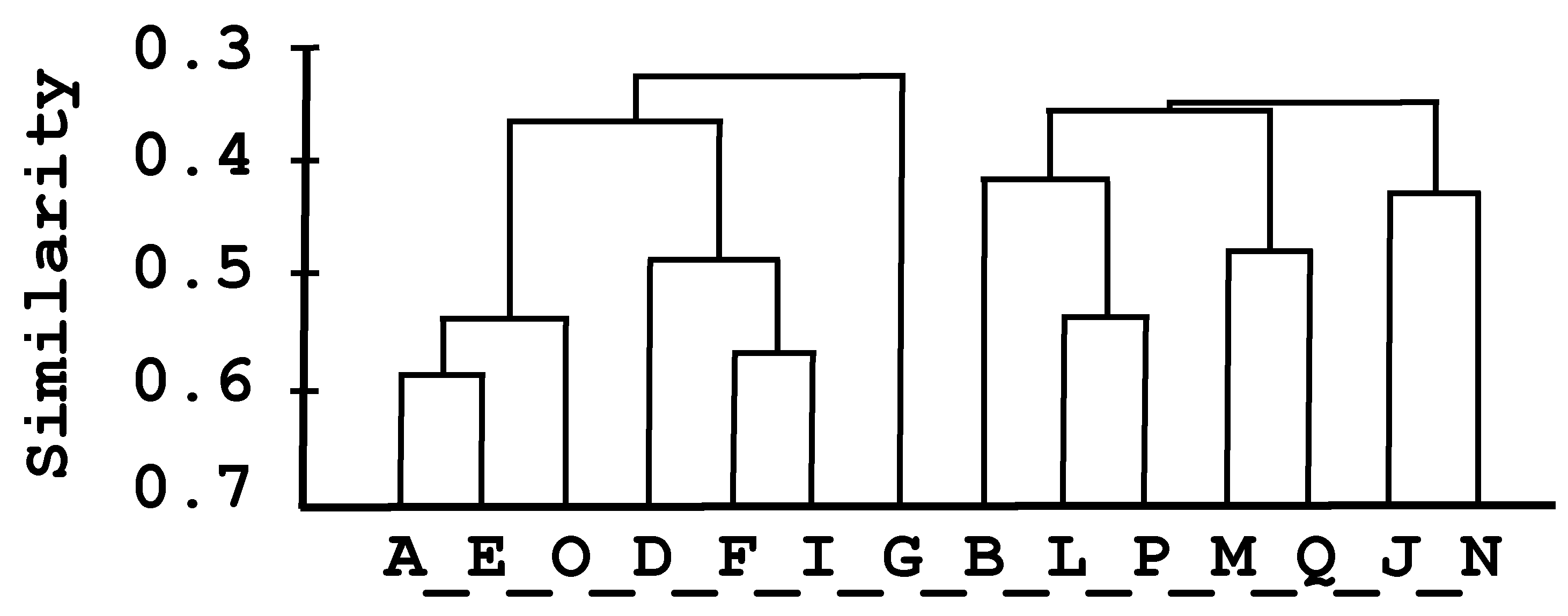 Sustainability 13 06705 g002