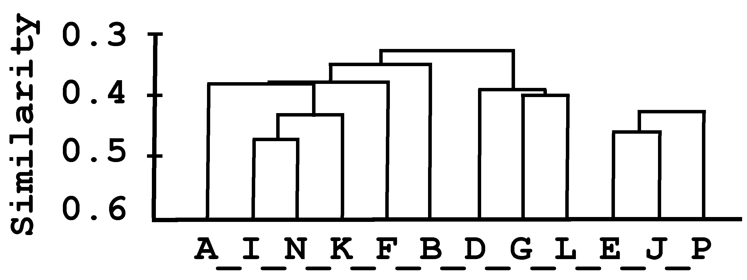 Sustainability 13 06705 g003