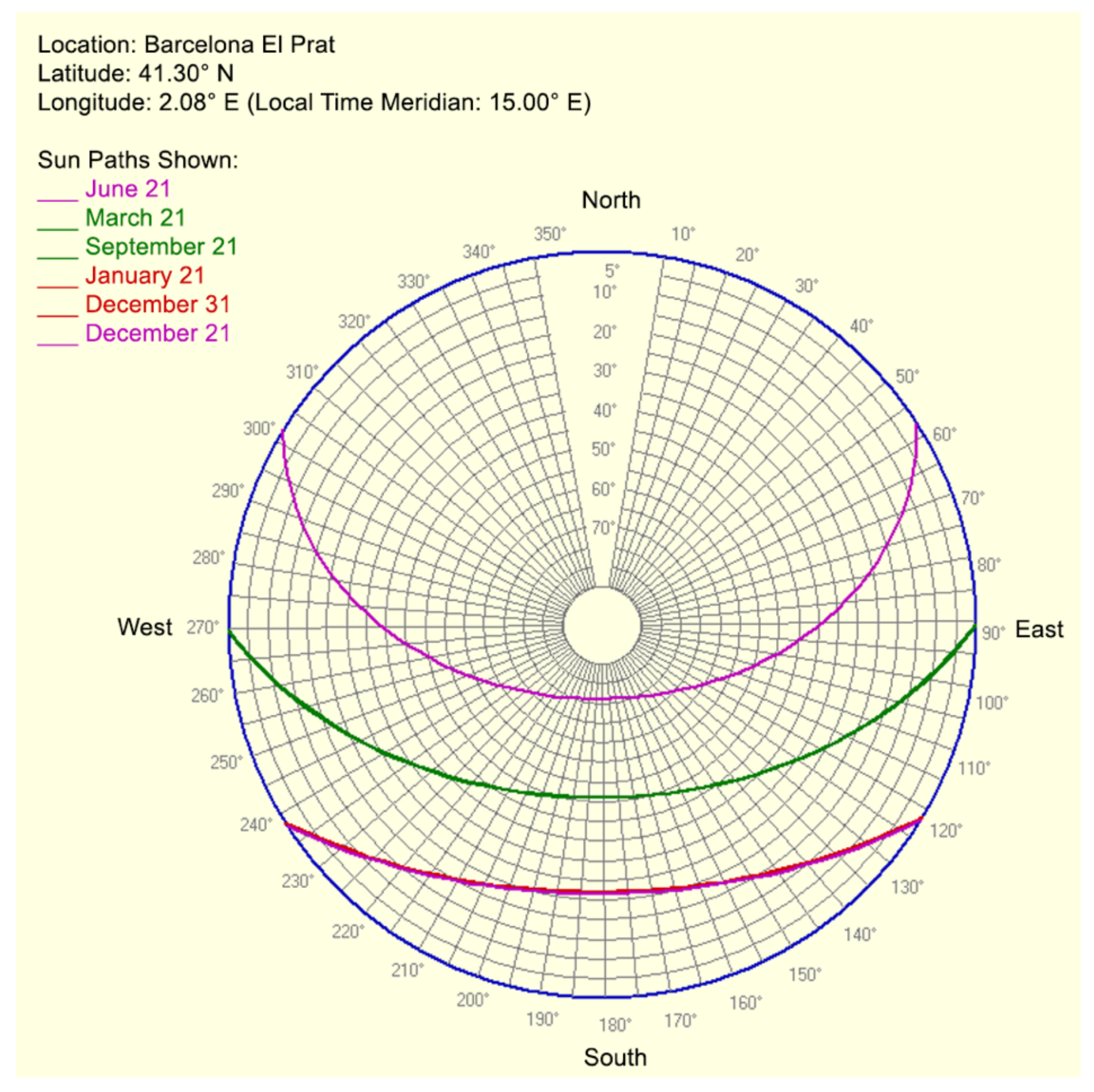 Sustainability 13 06706 g001