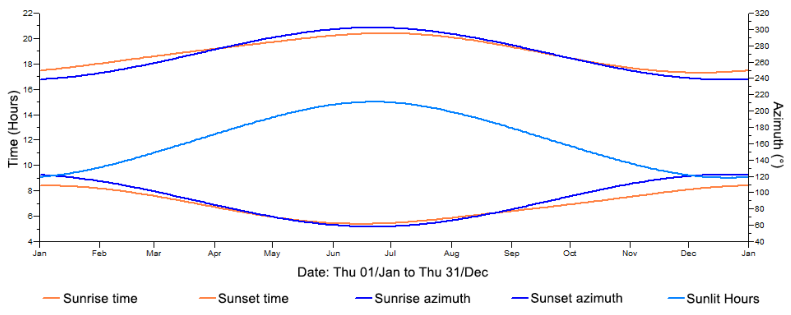 Sustainability 13 06706 g002
