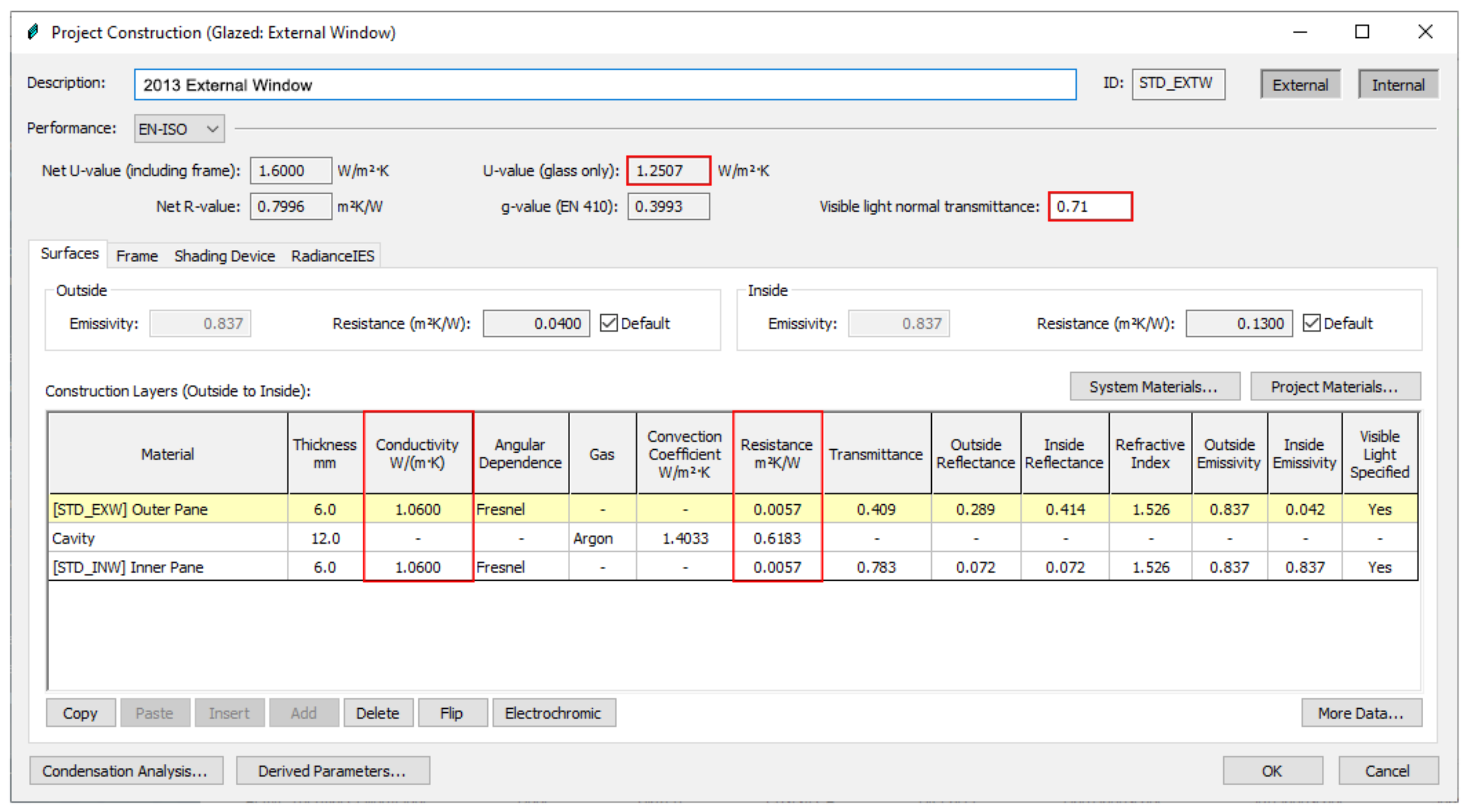 Sustainability 13 06706 g003