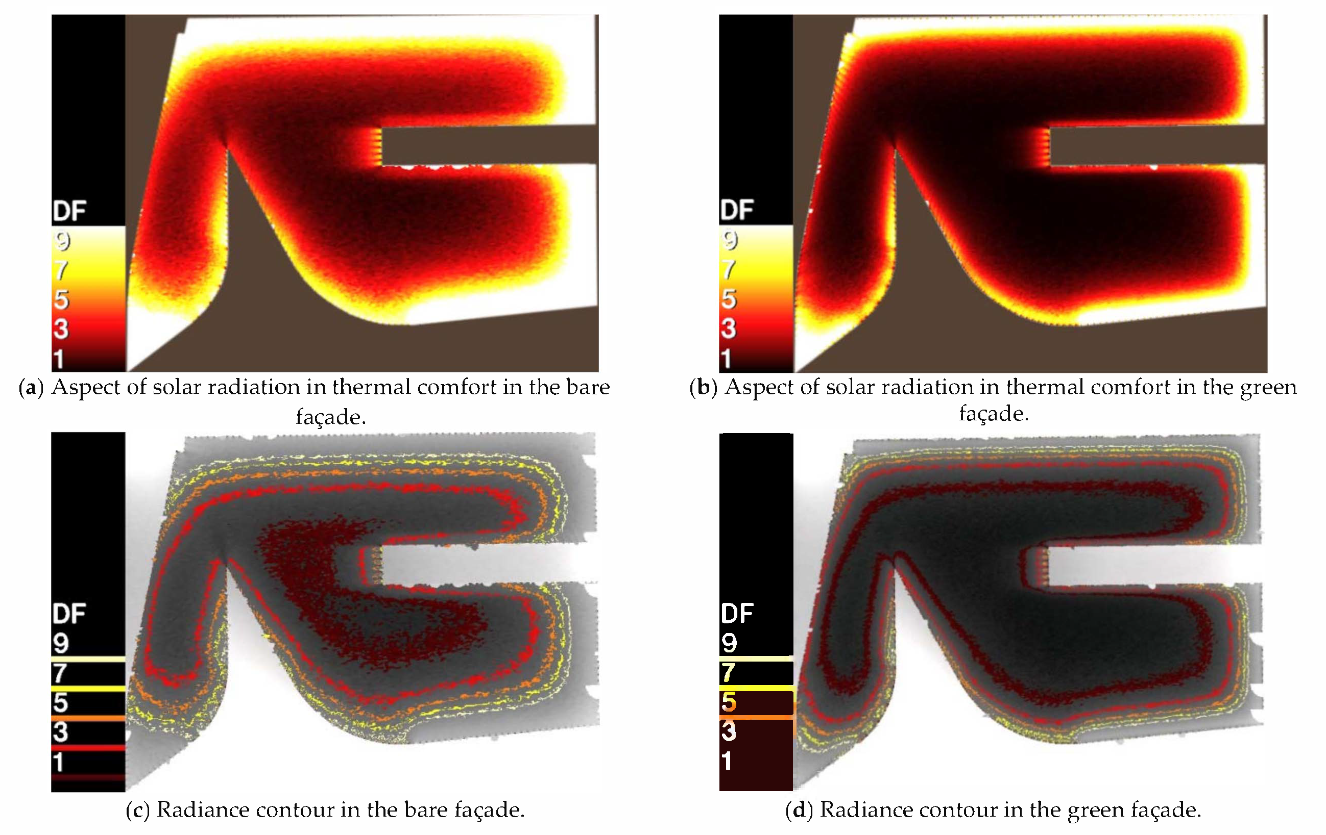 Sustainability 13 06706 g007a