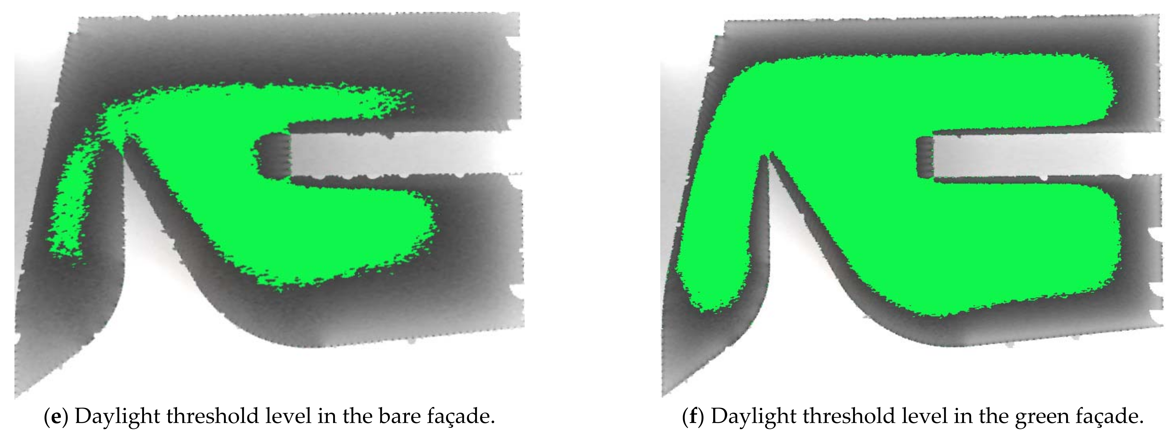 Sustainability 13 06706 g007b