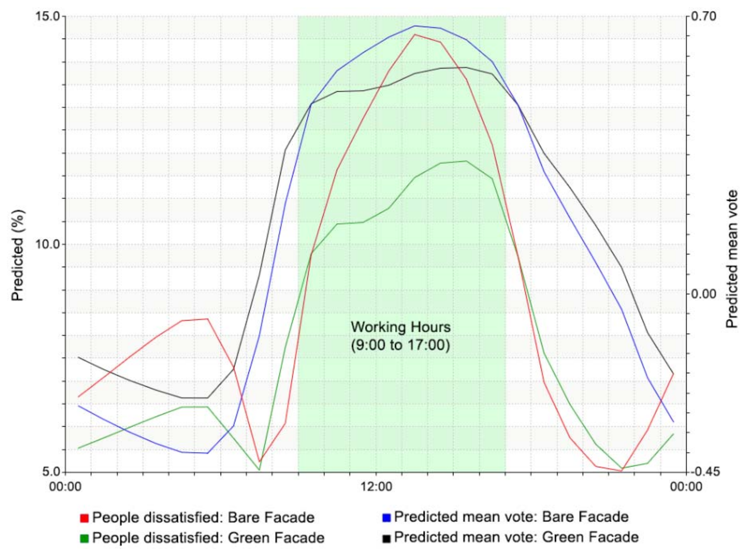 Sustainability 13 06706 g010