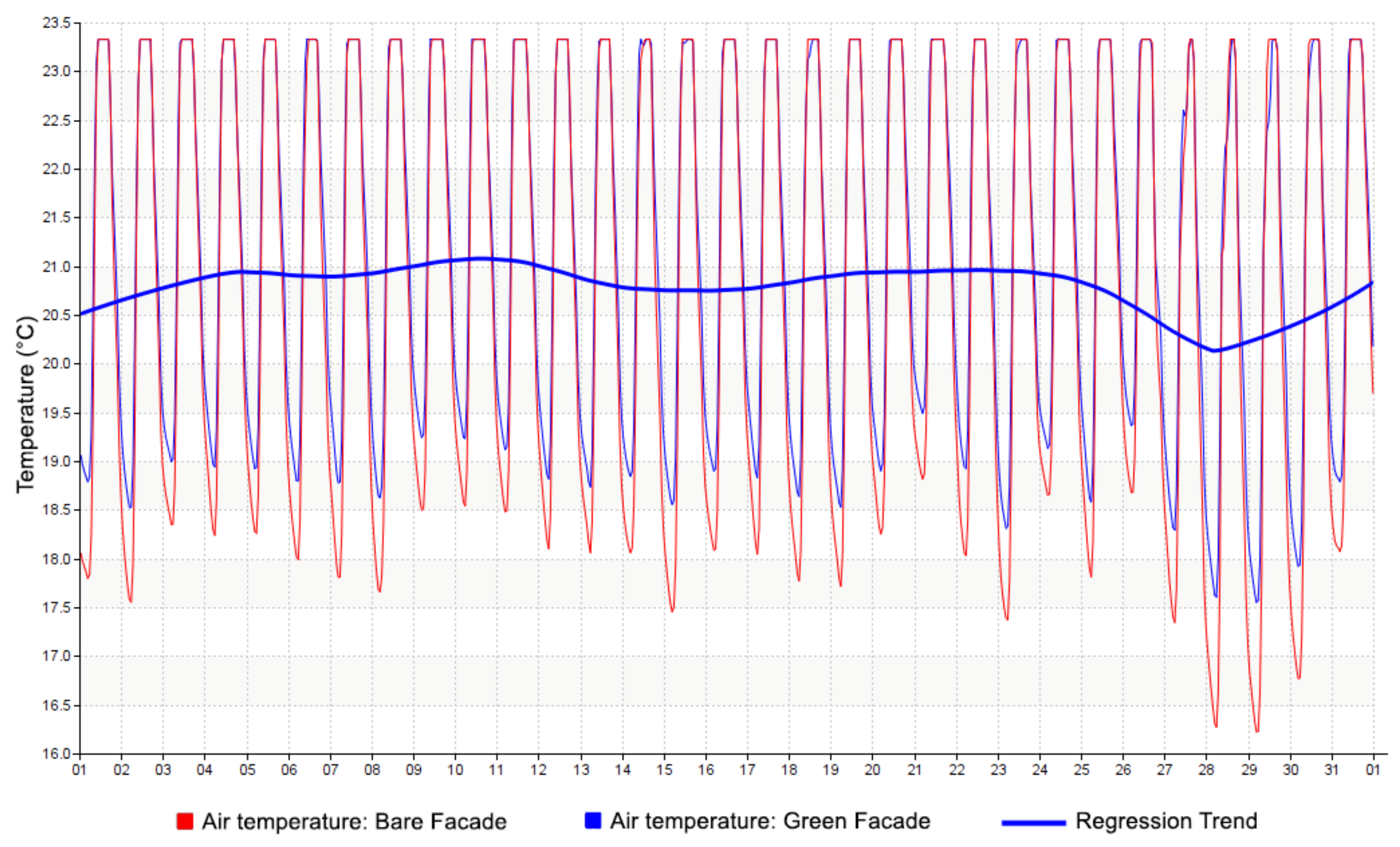 Sustainability 13 06706 g016