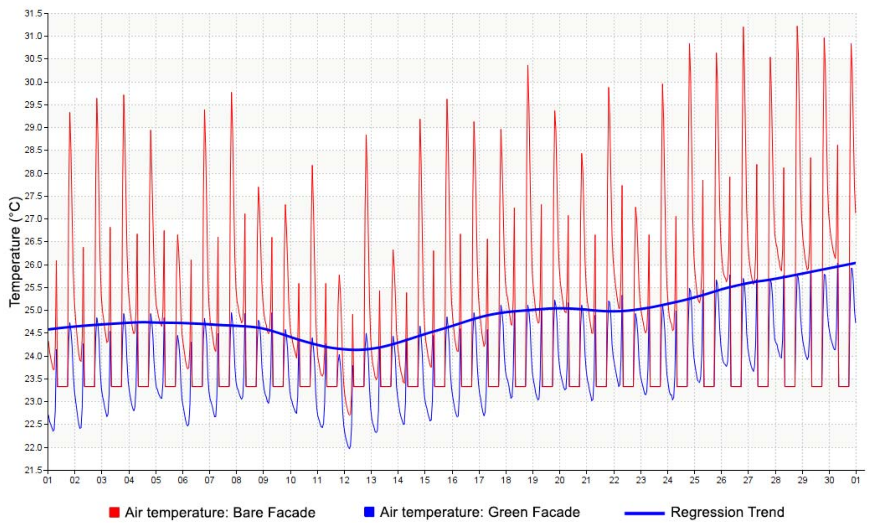 Sustainability 13 06706 g017