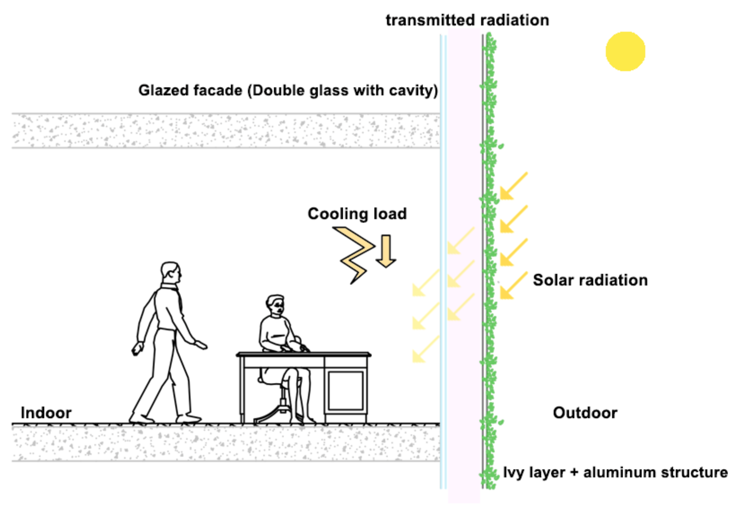 Sustainability 13 06706 g020