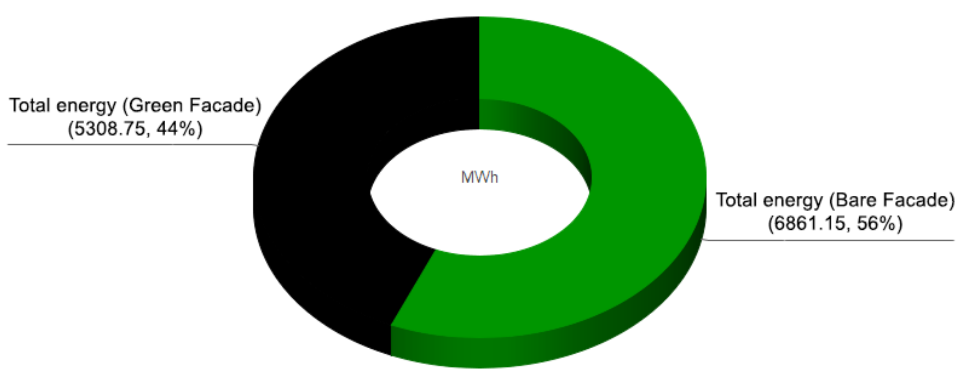 Sustainability 13 06706 g021