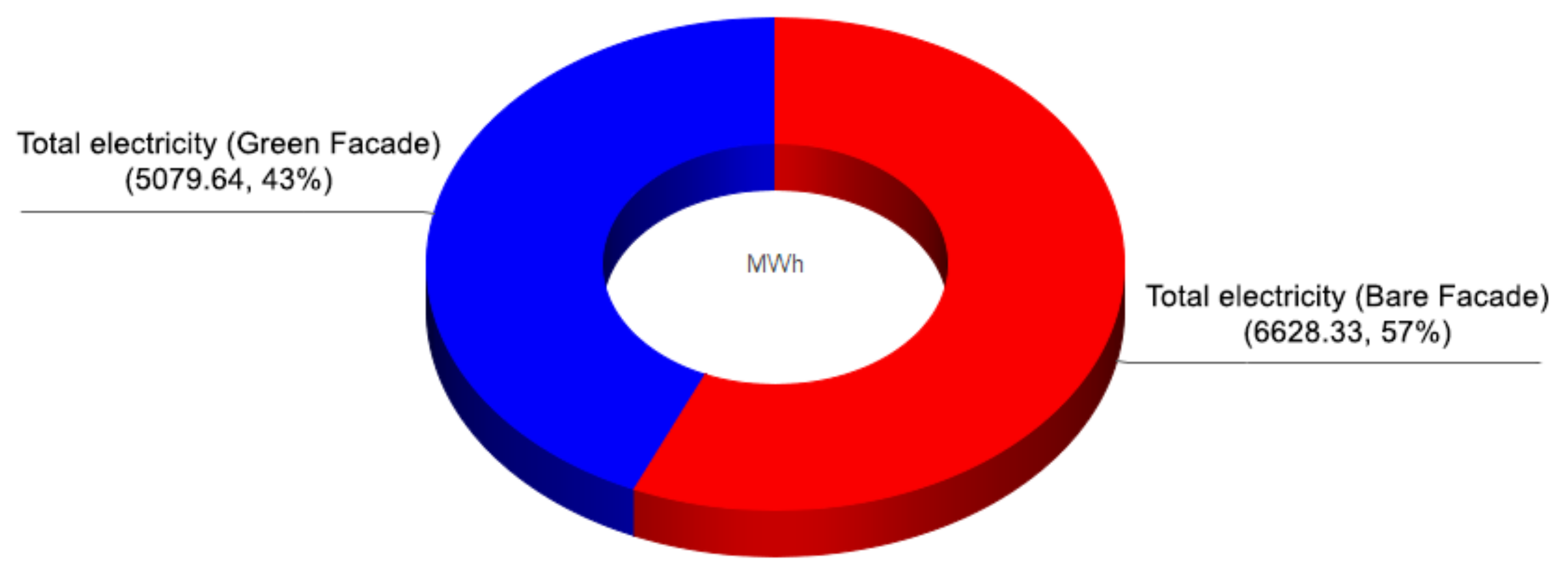 Sustainability 13 06706 g023