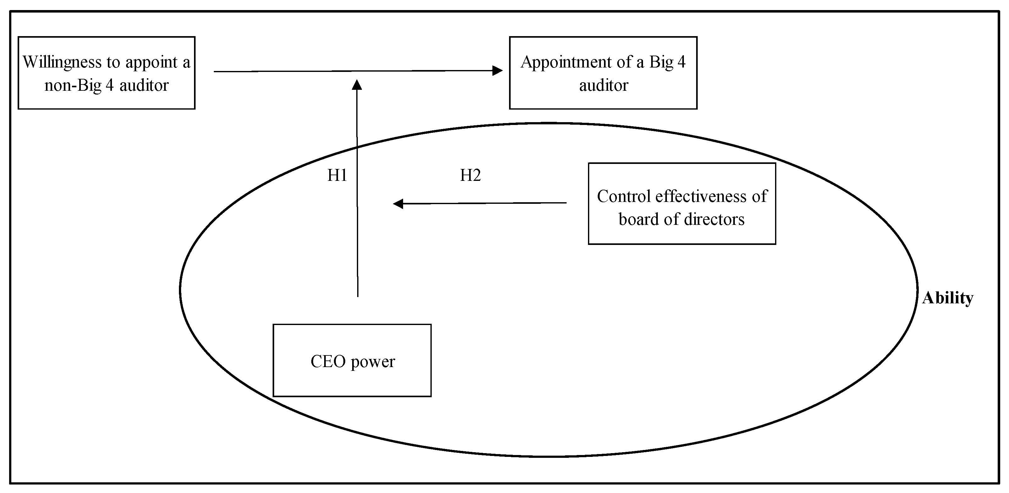Sustainability 13 06710 g001