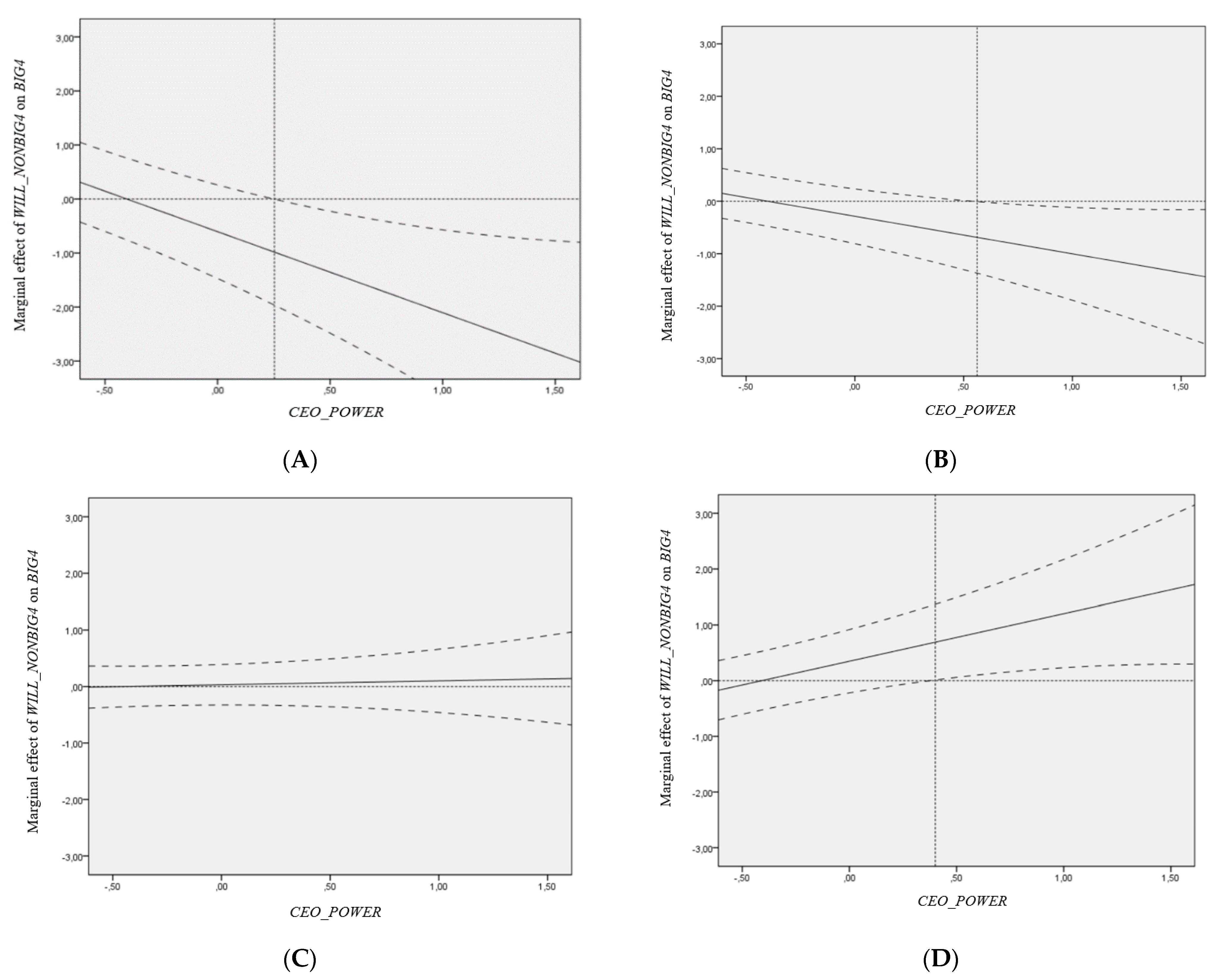 Sustainability 13 06710 g002a