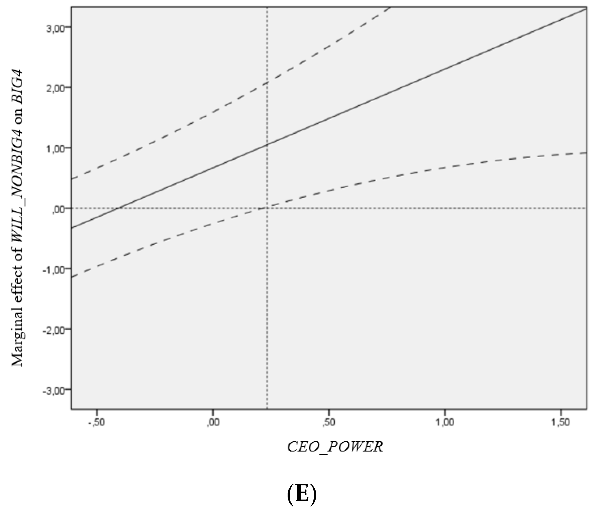 Sustainability 13 06710 g002b