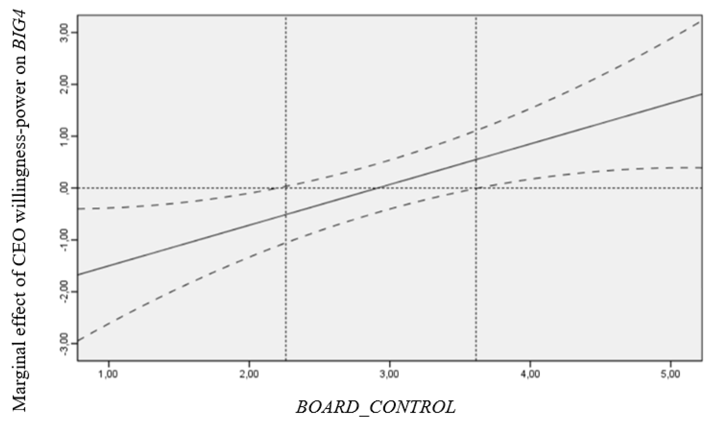 Sustainability 13 06710 g003