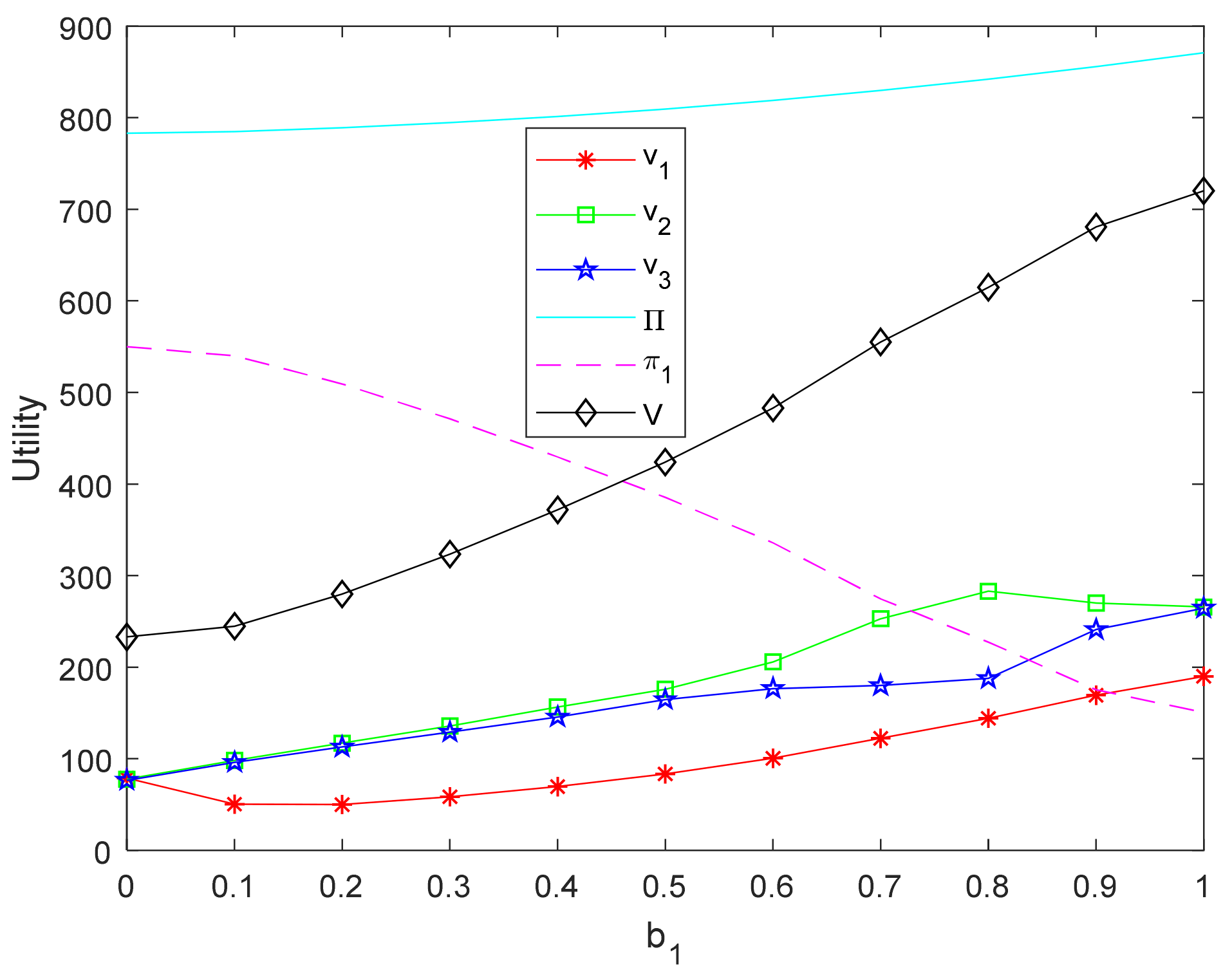 Sustainability 13 06711 g002