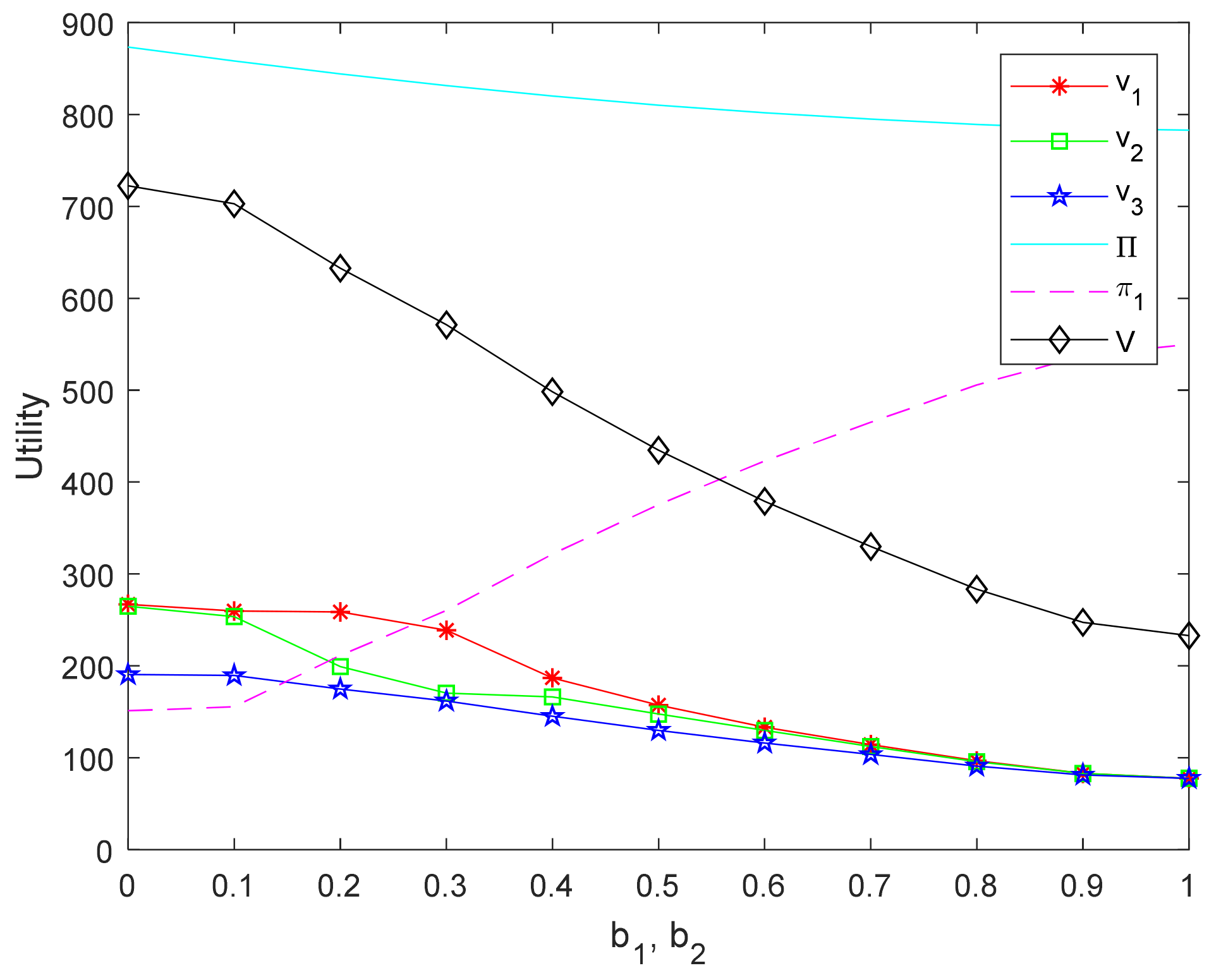 Sustainability 13 06711 g008