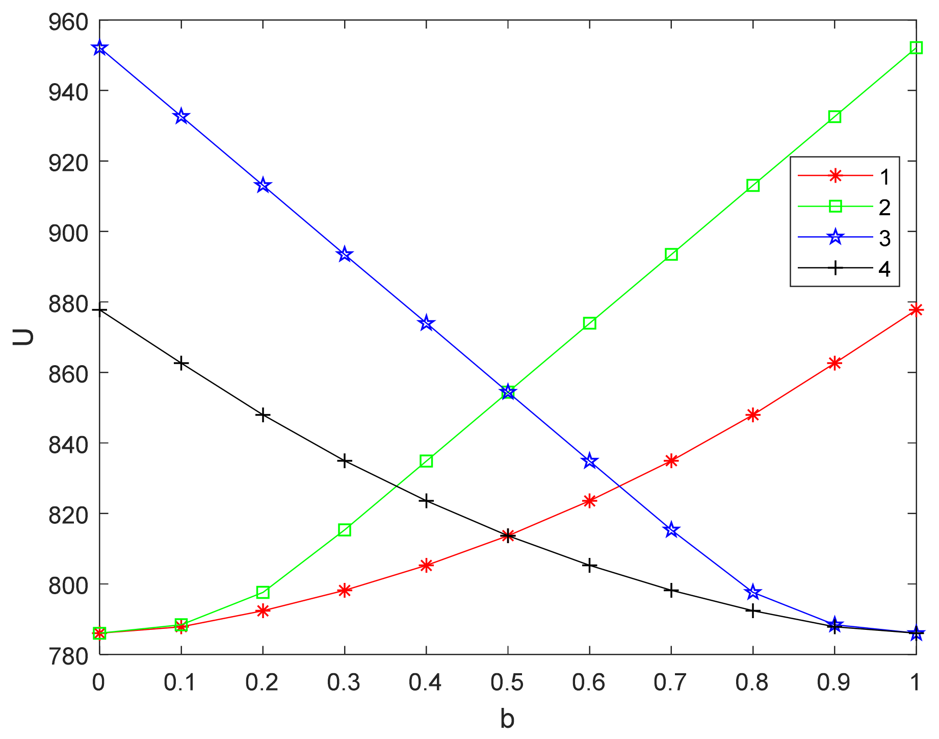 Sustainability 13 06711 g010