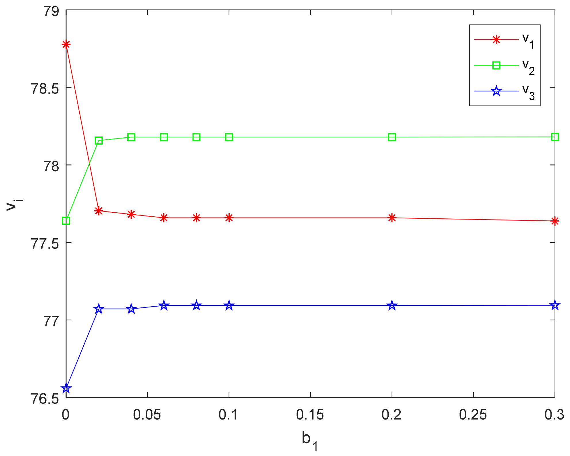 Sustainability 13 06711 g011