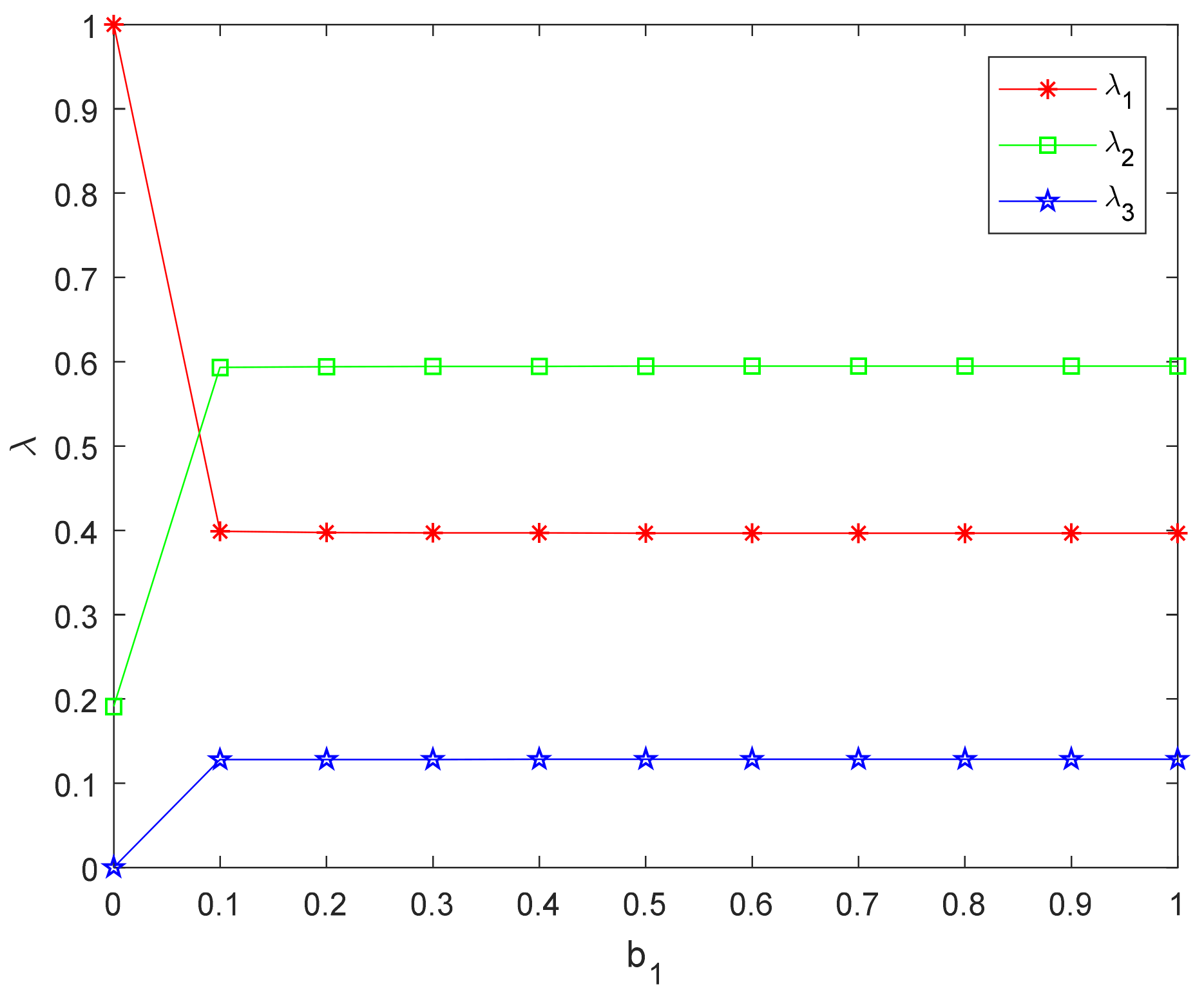 Sustainability 13 06711 g014