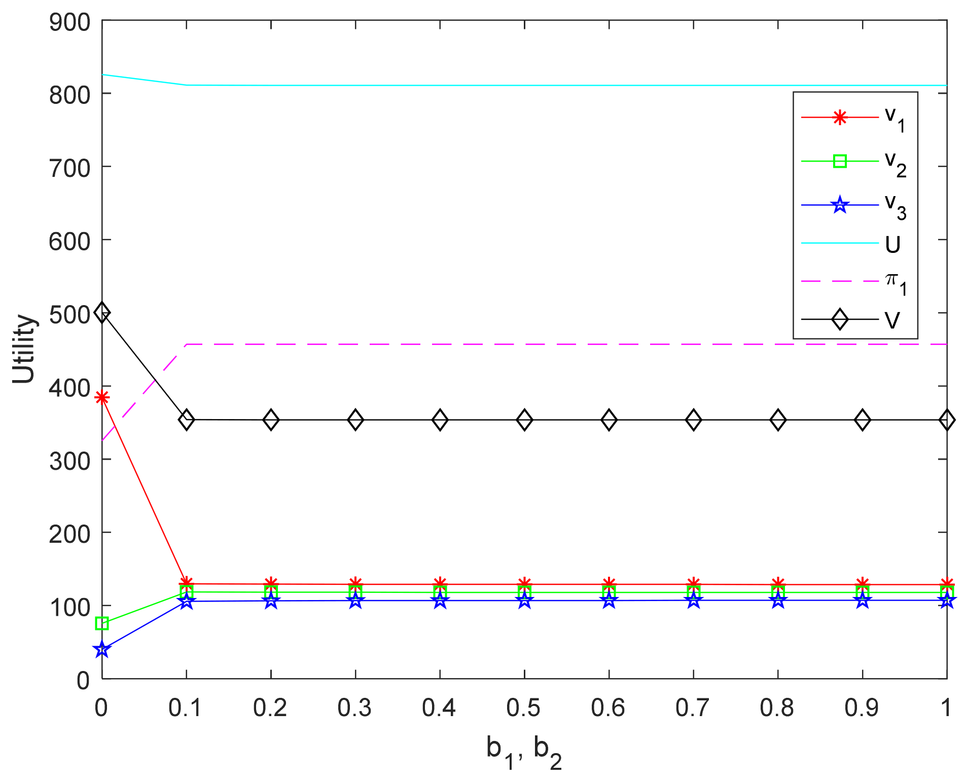 Sustainability 13 06711 g015