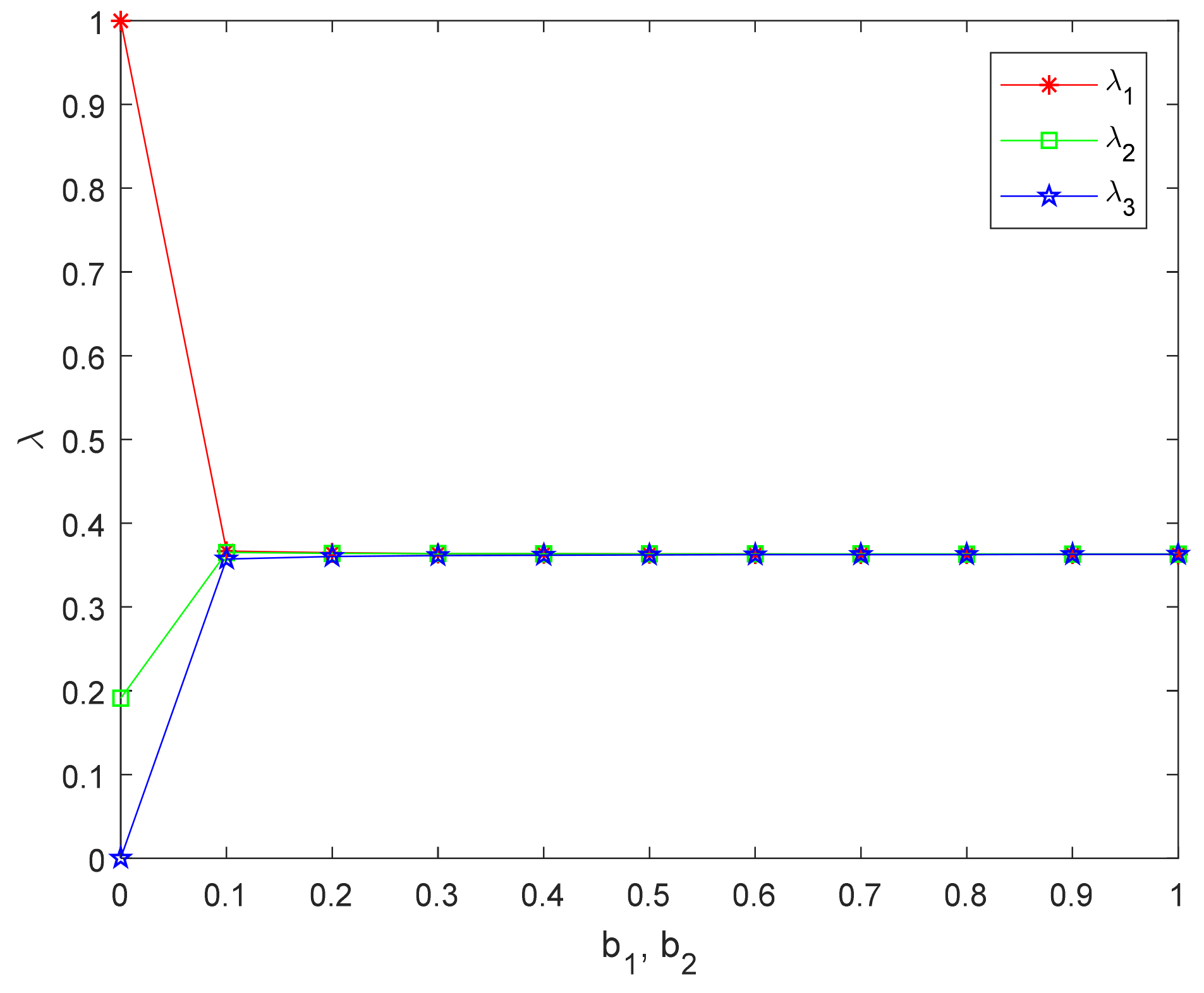 Sustainability 13 06711 g016
