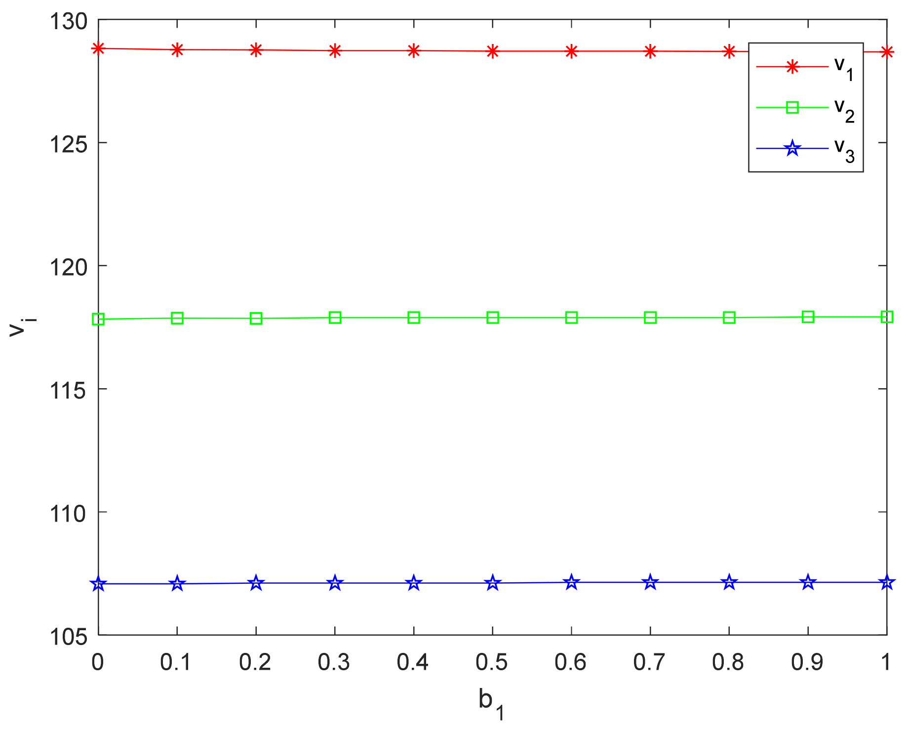 Sustainability 13 06711 g017