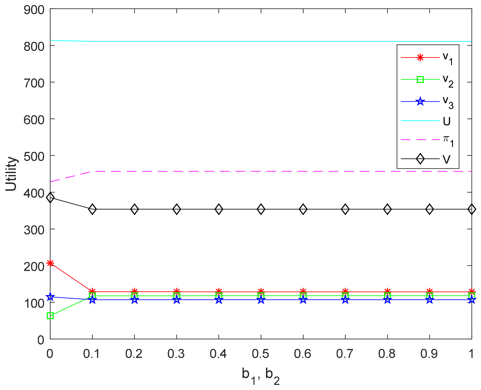 Sustainability 13 06711 g019