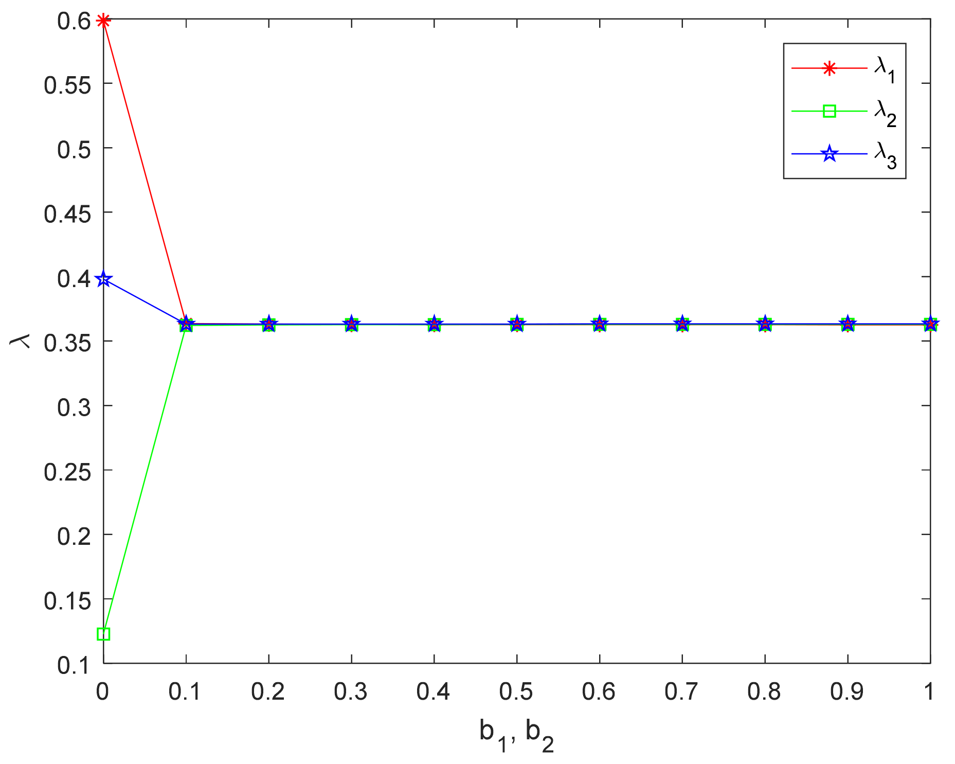 Sustainability 13 06711 g020