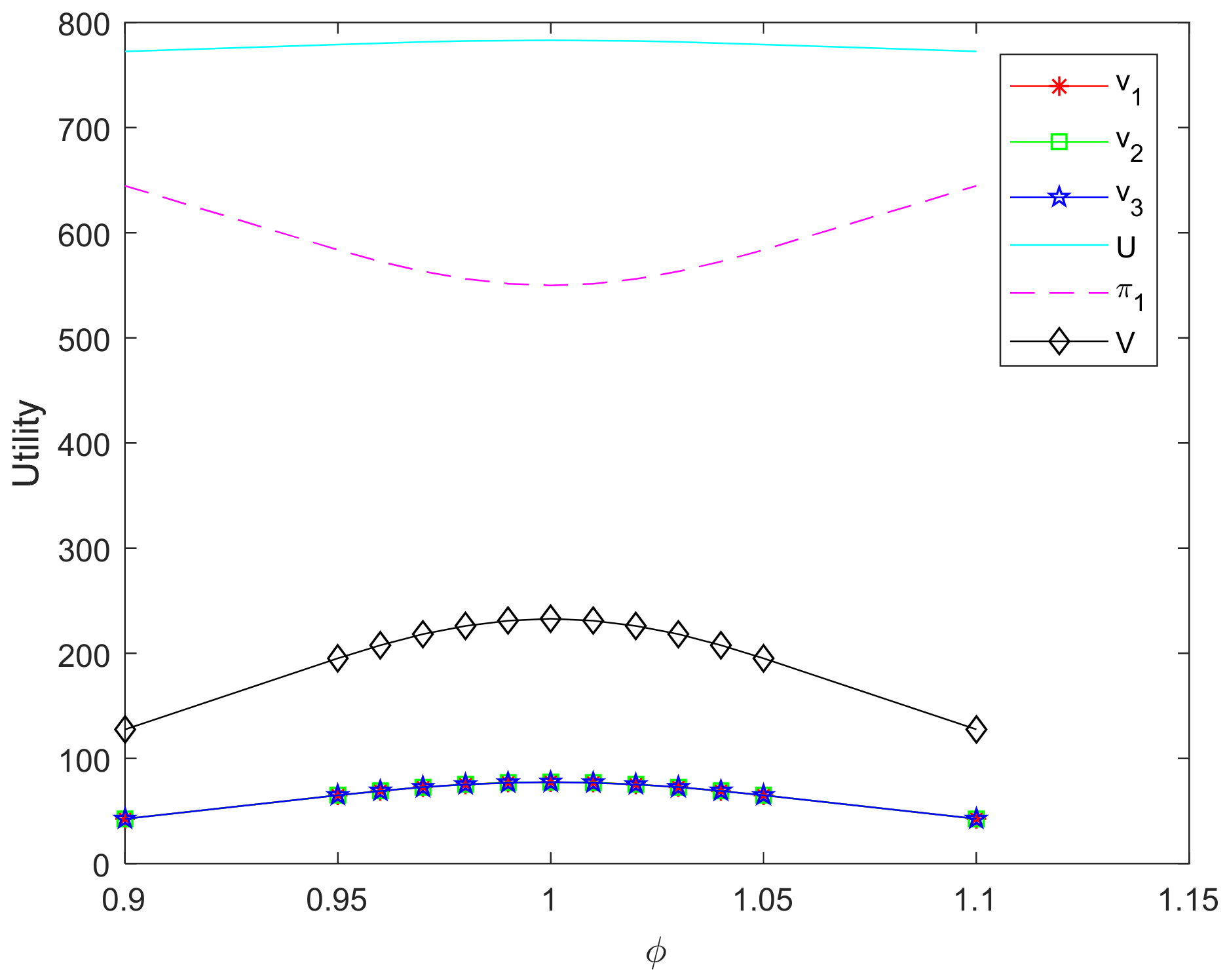 Sustainability 13 06711 g024