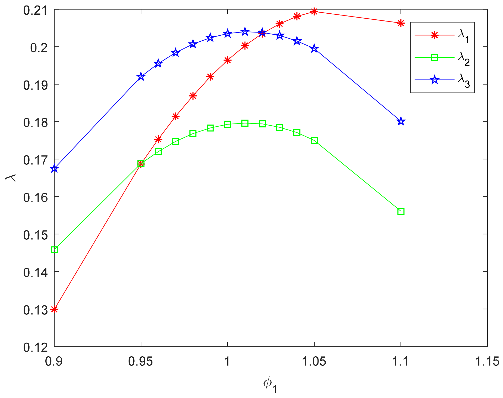Sustainability 13 06711 g025