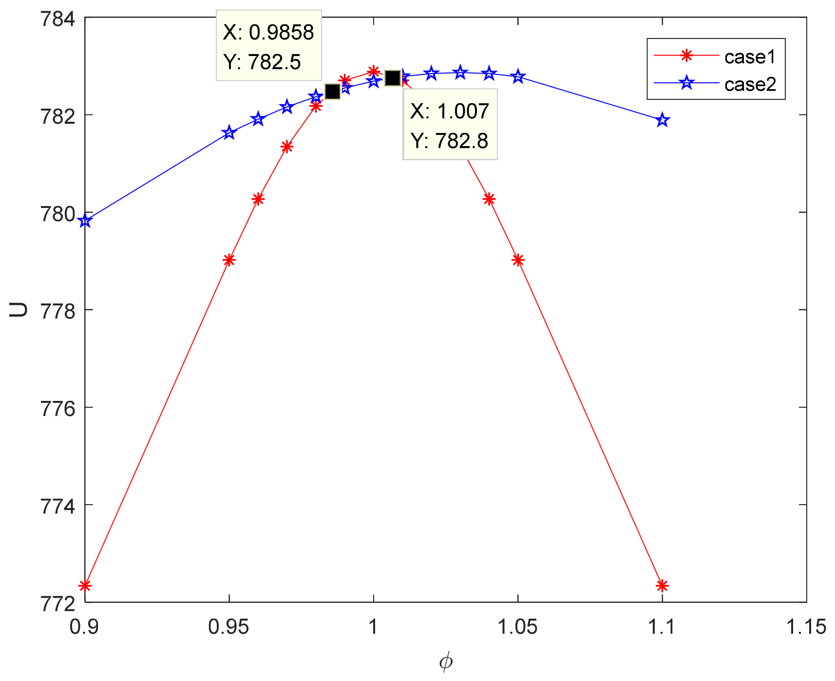 Sustainability 13 06711 g027