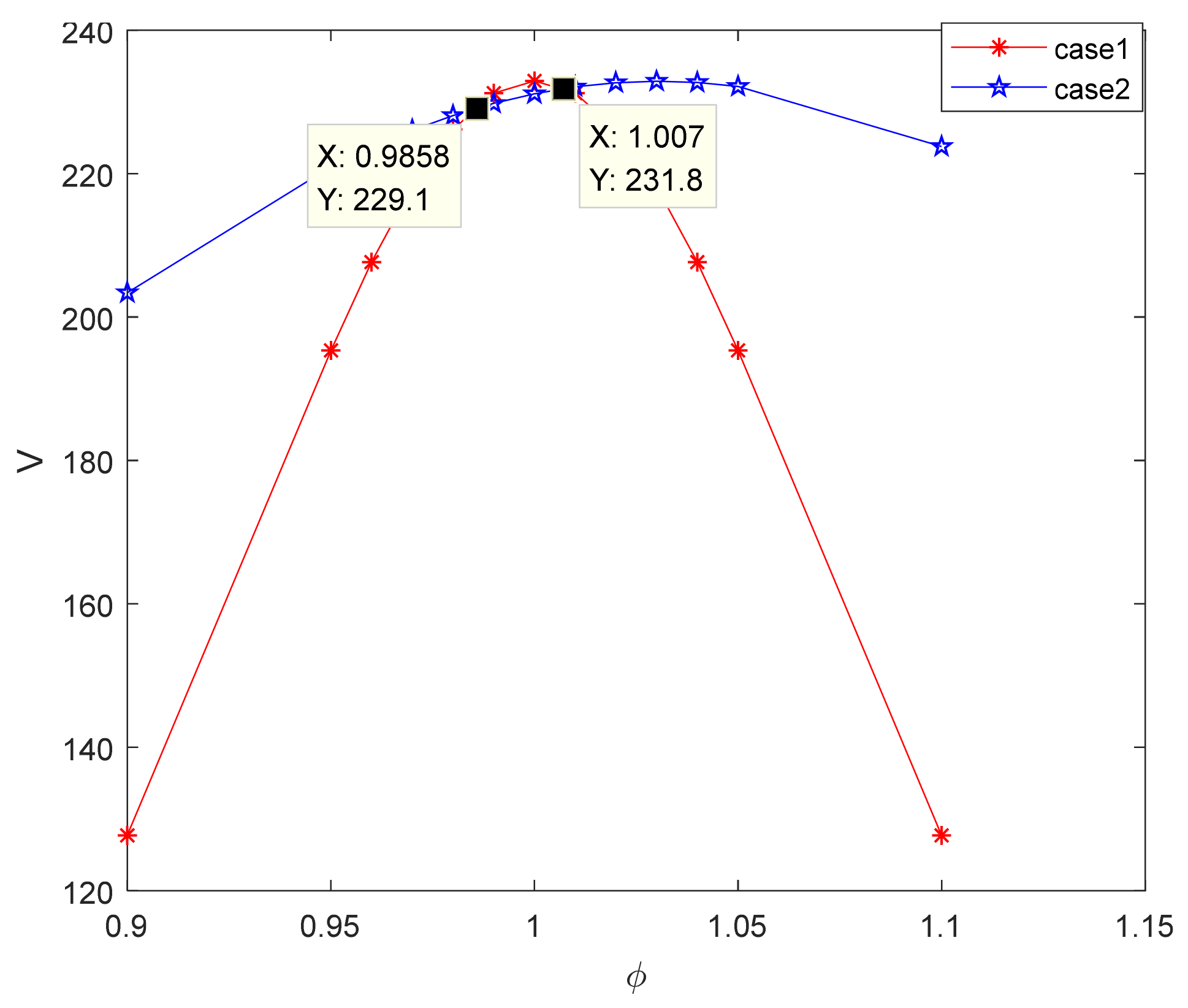 Sustainability 13 06711 g028